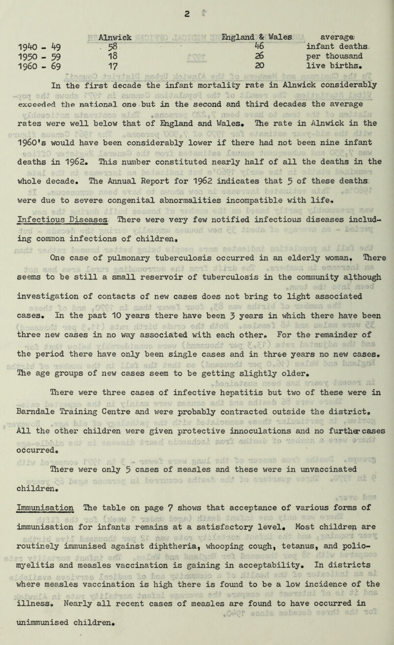 Alnwick England & Wales average. 1940 - 49 38 46 infant deaths 1950 - 39 18 26 per thousand i960 - 69 17 20 live births. In the first decade the infant mortality rate in Alnwick considerably exceeded the national one but in the second and third decades the average rates were well below that of England and Wales* The rate in Alnwick in the 1960's would have been considerably lower if there had not been nine infant deaths in 1962. This number constituted nearly half of all the deaths in the whole decade. The Annual Report for 1962 indicates that 9 of these deatha were due to severe congenital abnormalities incompatible with life. Infectious Diseases There were very few notified infectious diseases includ- ing common infections of children. One case of pulmonary tuberculosis occurred in an elderly woman. There seems to be still a small reservoir of tuberculosis in the community although investigation of contacts of new cases does not bring to light associated cases. In the past 10 years there have been 3 years in which there have been three new cases in no way associated with each other. For the remainder of the period there have only been single cases and in three years no new cases. The age groups of new cases seem to be getting slightly older. There were three cases of infective hepatitis but two of these were in Barndale Training Centre and were probably contracted outside the district. All the other children were given protective innoculations and no further cases occurred. There were only 5 cases of measles and these were in unvaccinated children. Immunisation The table on page 7 shows that acceptance of various forms of immunisation for infants remains at a satisfactory level# Most children are routinely immunised against diphtheria, whooping cough, tetanus, and polio- myelitis and measles vaccination is gaining in acceptability. In districts where measles vaccination is high there is found to be a low incidence of the illness. Nearly all recent cases of measles are found to have occurred in unimmunised children,
