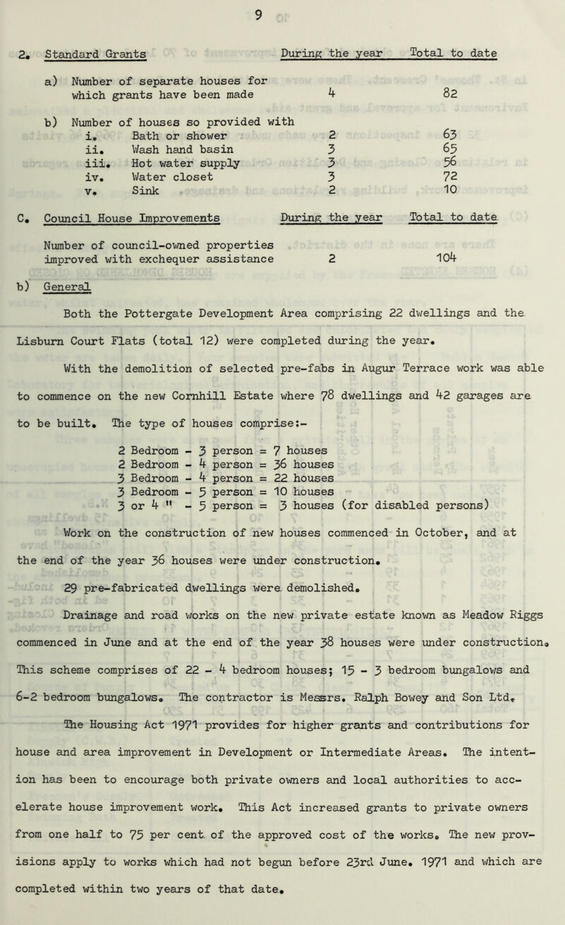 2. Standard Grants During the year Total to date a) Number of separate houses for which grants have been made 4 82 Number i. of houses so provided with Bath or shower 2 63 ii. Wash hand basin 3 65 iii. Hot water supply 3 56 iv. Water closet 3 72 V. Sink 2 10 C. Council House Improvements During the year Total to data Number of council-owned properties improved with exchequer assistance 2 104 b) General Both the Pottergate Development Area comprising 22 dwellings and the Lisburn Court Flats (total 12) were completed during the year. With the demolition of selected pre-fabs in Augur Terrace work was able to commence on the new Comhill Estate where 78 dwellings and 42 garages are to be built. The type of houses comprise 2 Bedroom - 3 person = 7 houses 2 Bedroom - 4 person = 36 houses 3 Bedroom - 4 person = 22 houses 3 Bedroom - 5 person =10 houses 3 or 4 11 - 5 person = 3 houses (for disabled persons) Work on the construction of new houses commenced in October, and at the end of the year houses were under construction. 29 pre-fabricated dwellings were demolished. 1 S J OG £IX i *. i l \ Drainage and road works on the new private estate known as Meadow Riggs commenced in June and at the end of the year 38 houses were under construction* This scheme comprises of 22 - 4 bedroom houses; 15-3 bedroom bungalows and 6-2 bedroom bungalows. The contractor is Messrs. Ralph Bowey and Son Ltd* The Housing Act 1971 provides for higher grants and contributions for house and area improvement in Development or Intermediate Areas. The intent- ion has been to encourage both private owners and local authorities to acc- elerate house improvement work. This Act increased grants to private owners from one half to 75 per cent, of the approved cost of the works0 The new prov- isions apply to works which had not begun before 23rd June. 1971 and which are completed within two years of that date.