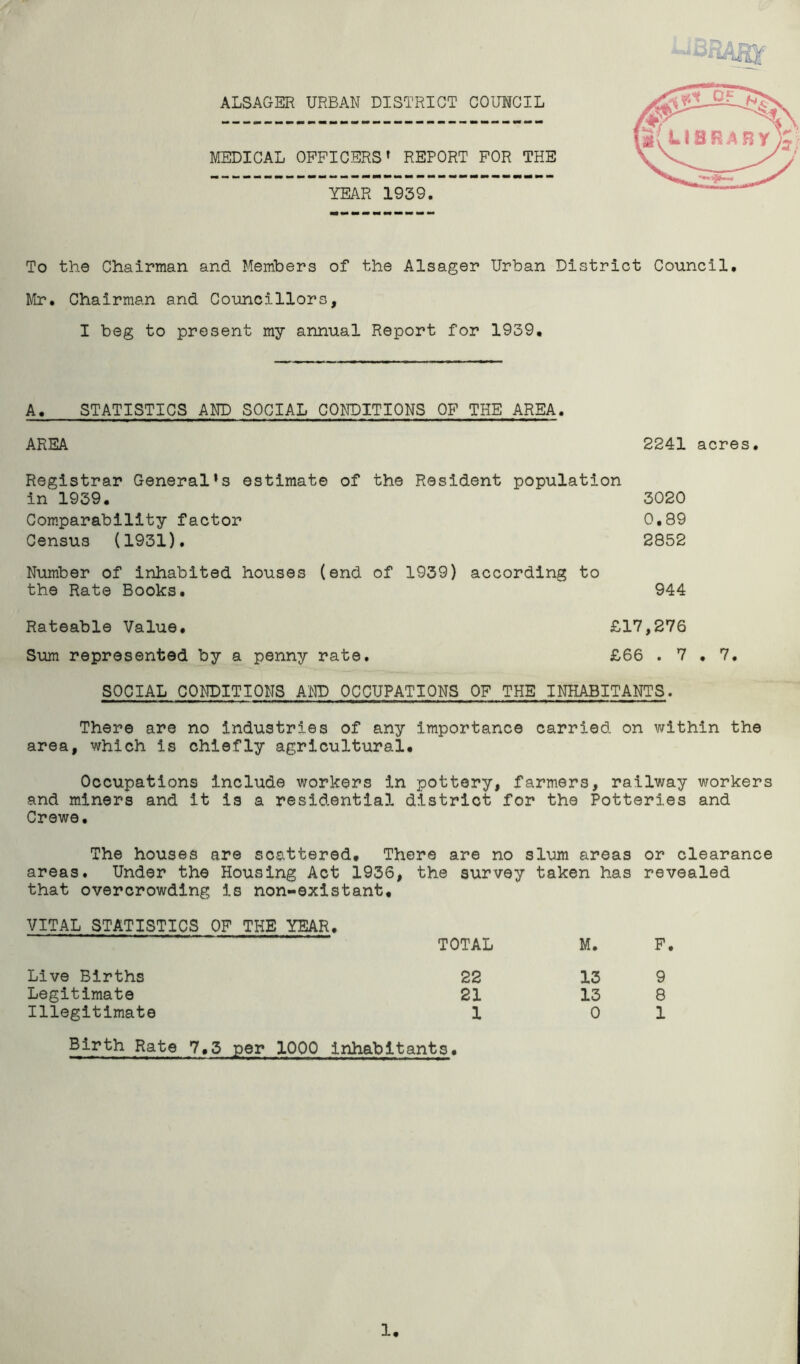 ALSAGER URBAN DISTRICT COUNCIL MEDICAL OFFICERS’ REPORT FOR THE YEAR 1939. To the Chairman and Members of the Alsager Urban District Council, Mr. Chairman and Councillors, I beg to present my annual Report for 1939, A, STATISTICS AND SOCIAL CONDITIONS OF THE AREA. AREA 2241 acres. Registrar General’s estimate of the Resident population in 1939. 3020 Comparability factor 0.89 Census (1931). 2852 Number of inhabited houses (end of 1939) according to the Rate Books. 944 Rateable Value. £17,276 Sum represented by a penny rate. £66 .7.7. SOCIAL CONDITIONS AND OCCUPATIONS OF THE INHABITANTS. There are no Industries of any importance carried on within the area, which is chiefly agricultural. Occupations include workers in pottery, farmers, railway workers and miners and it is a residential district for the Potteries and Crewe. The houses are scattered. There are no slum areas or clearance areas. Under the Housing Act 1936, the survey taken has revealed that overcrowding is non-existant. VITAL STATISTICS OF THE YEAR. TOTAL Live Births 22 Legitimate 21 Illegitimate 1 Birth Rate 7,3 per 1000 inhabitants. M. F. 13 9 13 8 0 1