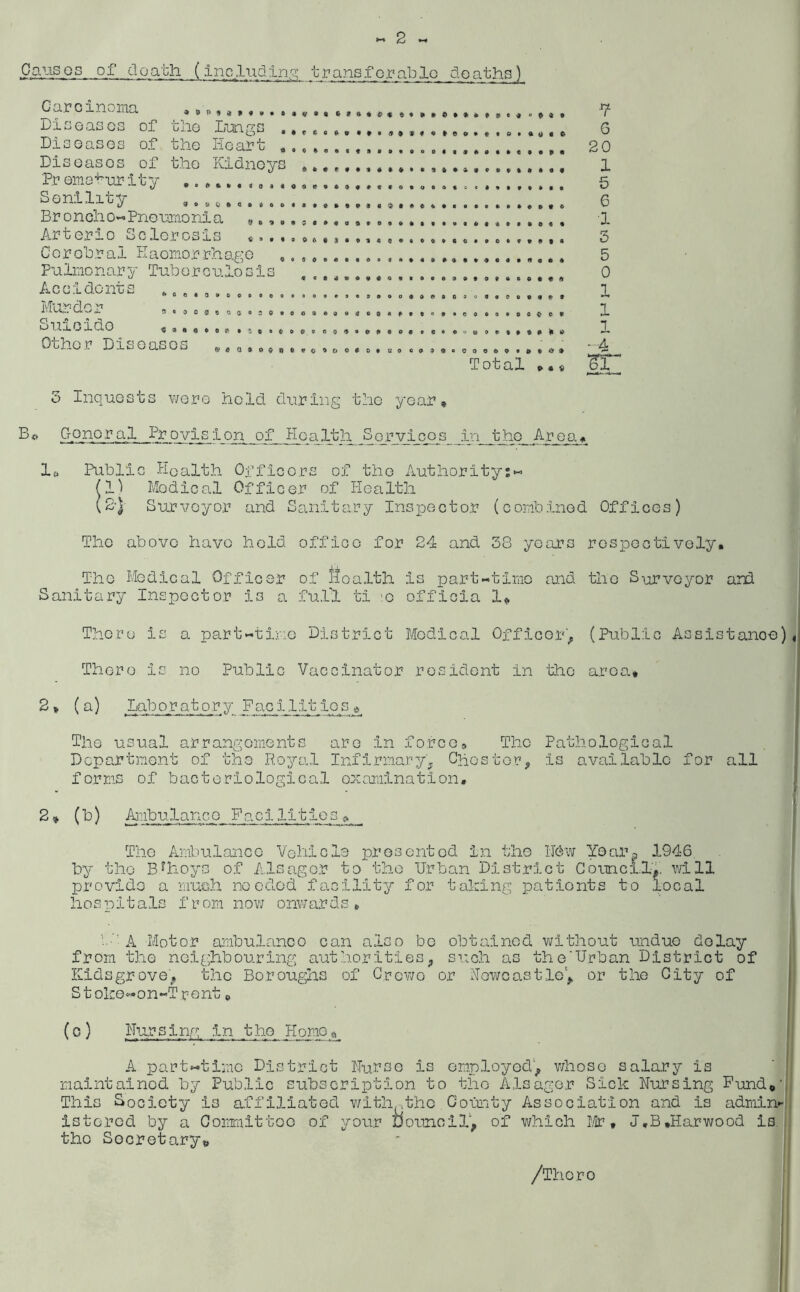Cans os of death ( including t r ansf or ablo do aths) C-i.r c in^ma Disoasos or the Lungs ..... . Diseases of the Heart Disoasos of tho Kidneys Pr emaHirity ...... ,.. .................. .... Senility ... 0...... Broncho-Pneumonia Arterio Sclerosis Cerebral Haemorrhage .. Pulmonary Tuberculosis Accidents Murder Suicide ftOQ*3tf&ODOOOOOOOO3C90OO4 5 « 0 0 g 3 ?. 3039000a Od o >1 o 0 a t t $3 n Q C 0 P- #3 00 *000 094 Other Bis east 6Qt00Q0«O)(iO#0tUO 0 OOCCCOOO eaoooooc 0*000000 94ceo«©9 ° P * * a o « c Y G 20 1 • » i • 5 9 • • 0 ft * 6 a 3 5 0 1 1 1 _ _ -4 Total «..« (Tl C C C 9 t P * * 4 4 0 4 3 Inquests were held during the year, B* General Provision of Hoa_.lth_ Sorvioos in tho Area® lft Public Health Officers of the Authority:« 11 Modical Officer of Health 2-)' Surveyor and Sanitary Inspector (combined Offices) Tho above have hold office for 24 and 38 years respectively. Tho Medical Officer of Health is part-time and the Surveyor and Sanitary Inspector is a full ti 10 officia 1* There is a part-time District Medical Officer, (Public Assistance), Thero is no Public Vaccinator resident in the area* 2* (a) Lab o r a t o r y F ac i ,1 it ip s a The usual arrangements are in forcea Tho Pathological Department of the Royal Infirmary, Chester, Is available for all forms of bacteriological examination. 2* (b) Ambulance Facilities» The Ambulance Vehicle presented In the Hdw Year, 1946 by tho Bfhoys of Alsager to the Urban District Council,' will provide a much needed facility for taking patients to local hospitals from now onwards. •••’ A Motor ambulanco can also bo obtained without undue delay from the neighbouring authorities, such as theUrban District of Kids grove, the Boroughs of Crewe or Newcastle', or the City of Stoke-on-Trent <, (°) Nursing in the Homo, A part-time District Nurse is employed, whose salary is maintained by Public subscription to the Alsager Sick Nursing Fund0’ This Society is affiliated with^thc County Association and is admin- istered by a Committee of your Council, of which Mr, J.B.Harwood is tho Secretary* /There