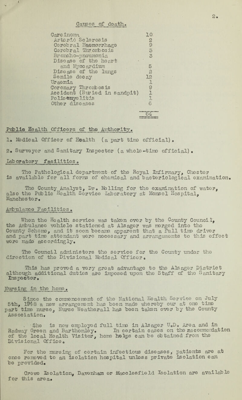 2 Care Inoma 10 Ar to r5.6 S c le r os is 2 Cerebral Haemorrhage 9 Ce r eb r al Thr orb os is 5 Broncho-pneumonia 3 Disease of the heart and Myocardium 5 Disease of the lungs 2 Senile decay 12 Uraemia 1 Coronary Thrombosis 9 Accident (Buried in sandpit) 1 P o 1 io ©mye 1 i t is 1 Other diseases 6 64 Public Health Officers of the Authority, 1. Medical Officer of Health (a part time official). 2. Surveyor and Sanitary Inspector (a whole ~timo official). Laboratory facilities a The Pathological department of the Royal Infirmary, Chester is available for all forms of chemical and bacteriological examination. The County_Analyst, Dr. Melling for the examination of water, also the Public H0alth Service Laboratory at Monsol Hospital, Manchester. Ambulance Facilities. When the Health service was taken over by the County Council, the Ambulance vehicle stationed at Alsager was merged into the County Scheme, and it soon became apparent that a full time driver and part time attendant were necessary and arrangements to this effect were made accordingly. The Council administers the service for the County under the direction of the Divisional Msdical Officer. This has proved a very great advantage to the Alsager District although additional duties ate imposed upon the Staff of the Sanitary Inspector. Nursing in the home, Since the commencement of the National Health Service on July 5th, 1948 a new arrangement has been made whereby our at one time part time nurse. Nurse Weatherall has been taken over by the County Association, . -She is now employed full time in Alsager UsDa Area and in Radway Green and Barthomley. In certain cases on the r.ecommendation of the local Health Visitor, home helps can be ob tained from the Divisional Office* For the nursing of certain infectious diseases, patients are at once removed to an isolation hospital unless private isolation can be provided. Crewe Isolation, Davonham or Macclesfield Isolation are available for this area.