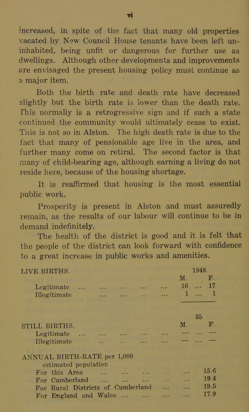 Increased, in spite of the fact that many old properties vacated by New Council House tenants have been left un- inhabited, being unfit or dangerous for further use as dwellings. Although other developments and improvements are envisaged the present housing policy must continue as s major item. Both the birth rate and death rate have decreased slightly but the birth rate is lower than the death rate. This normally is a retrogressive sign and if such a state continued the community would ultimately cease to exist. This is not so in Alston. The high death rate is due to the fact that many of pensionable age live in the area, and further many come on retiral. The second factor is that many of child-bearing age, although earning a living do not reside here, because of the housing shortage. It is reaffirmed that housing is the. most essential public work. Prosperity is present in Alston and must assuredly remain, as the results of our labour will continue to be in demand indefinitely. The health of the district is good and it is felt that the people of the district can look forward with confidence to a great increase in public works and amenities. LIVE BIRTHS. Legitimate Illegitimate STILL BIRTHS. Legitimate Illegitimate .. ANNUAL BIRTH-RATE per 1,000 estimated population For this Area For Cumberland For Rural Districts of Cumberland For England and Wales ... 1948. M. 16 1 F. 17 1 M. 35 F. 15.6 19.4 19.5 17.9