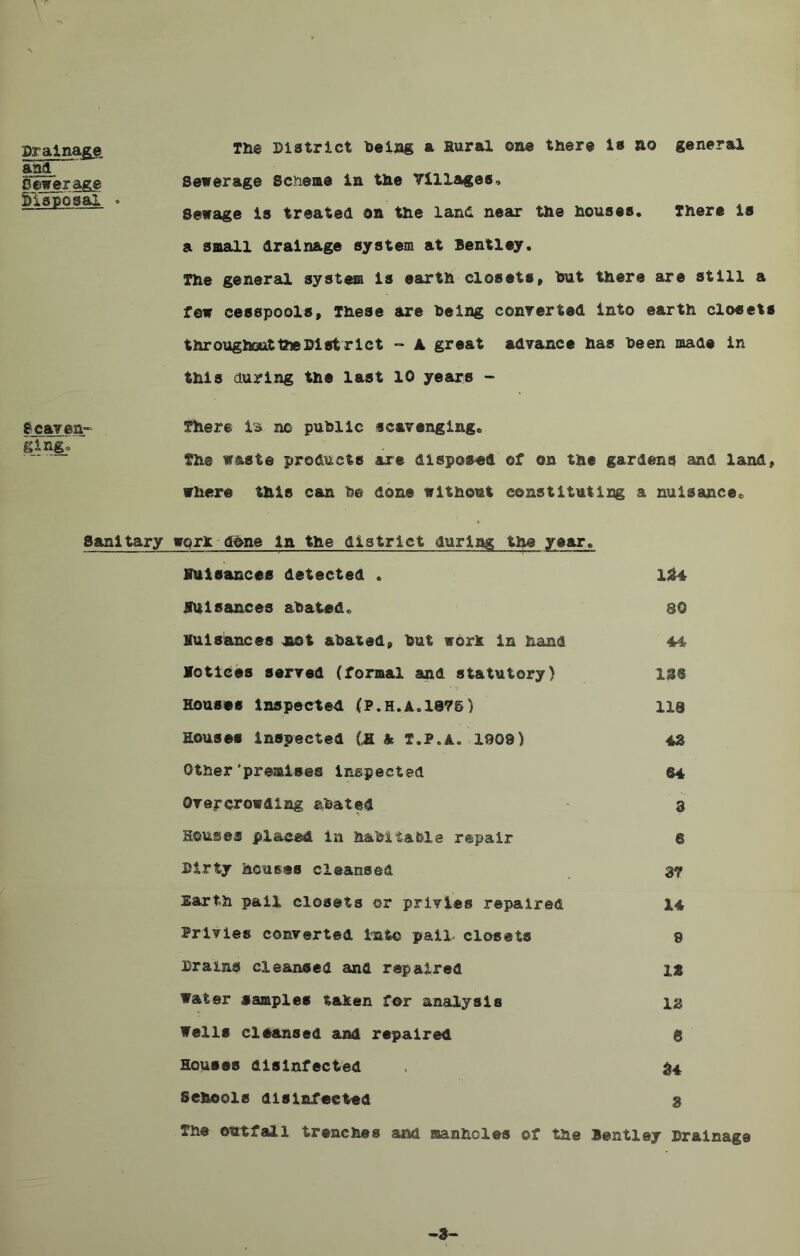 Drainage and Sewerage disposal * fteaven- ging. The District being a Rural one there is no general Sewerage Scheme in the Villages, Sewage is treated on the land near the houses. There is a small drainage system at Bentley, The general system is earth closets, hut there are still a few cesspools. These are being converted into earth closets throughout the District - A great advance has been made in this during the last 10 years ~ There is no public scavenging. The waste products are disposed of on the gardens and land, where this can be done without constituting a nuisance. Sanitary work done in the district during ttye year. nuisances detected , ifA SUisances abated, 80 nuisances mot abated, but work in hand 44 Notices served (formal and statutory) 186 Rouses inspected (p.h.a,187§) 119 Houses inspected (M A T.P,A. 1909) 48 Other'premises inspected 64 Overcrowding abated 3 Houses placed in habitable repair 6 Dirty houses cleansed 37 Earth pail closets or privies repaired 14 Privies converted into pail closets 9 Drains cleansed and repaired it Water samples taken for analysis 13 Wells cleansed and repaired 8 Houses disinfected 34 Schools disinfected 3 The outfall trenches and manholes of the Bentley Drainage