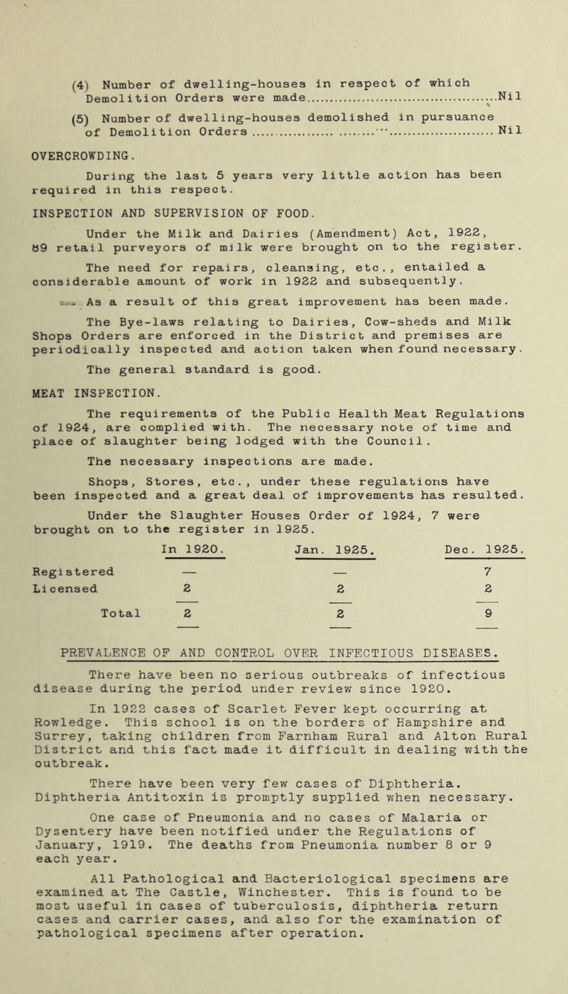 Nil Demolition Orders were made V (5) Number of dwelling-houses demolished in pursuance of Demolition Orders . '• Nil OVERCROWDING. During the last 5 years very little action has been required in this respect. INSPECTION AND SUPERVISION OF FOOD. Under the Milk and Dairies (Amendment) Act, 1922, 89 retail purveyors of milk were brought on to the register. The need for repairs, cleansing, etc., entailed a considerable amount of work in 1922 and subsequently. a** As a result of this great improvement has been made. The Bye-laws relating to Dairies, Cow-sheds and Milk Shops Orders are enforced in the District and premises are periodically inspected and action taken when found necessary. The general standard is good. MEAT INSPECTION. The requirements of the Public Health Meat Regulations of 1924, are complied with. The necessary note of time and place of slaughter being lodged with the Council. The necessary inspections are made. Shops, Stores, etc., under these regulations have been inspected and a great deal of improvements has resulted. Under the Slaughter Houses Order of 1924, brought on to the register in 1925. In 1920. Jan. 1925. Registered — — Licensed 2 2 Total 2 2 7 were Dec. 1925. 7 2 9 PREVALENCE OF AND CONTROL OVER INFECTIOUS DISEASES. There have been no serious outbreaks of infectious disease during the period under review since 1920. In 1922 cases of Scarlet Fever kept occurring at Rowledge. This school is on the borders of Hampshire and Surrey, taking children from Farnham Rural and Alton Rural District and this fact made it difficult in dealing with the outbreak. There have been very few cases of Diphtheria. Diphtheria Antitoxin is promptly supplied when necessary. One case of Pneumonia and no cases of Malaria or Dysentery have been notified under the Regulations of January, 1919. The deaths from Pneumonia number 8 or 9 each year. All Pathological and Bacteriological specimens are examined at The Castle, Winchester. This is found to be most useful in cases of tuberculosis, diphtheria return cases and carrier cases, and also for the examination of pathological specimens after operation.