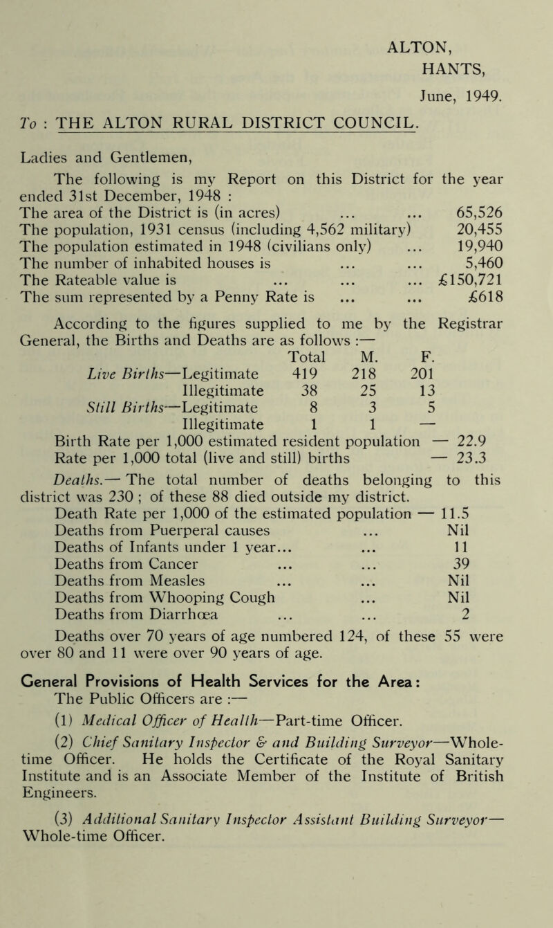 ALTON, HANTS, June, 1949. To : THE ALTON RURAL DISTRICT COUNCIL. Ladies and Gentlemen, The following is my Report on this District for the year ended 31st December, 1948 : The area of the District is (in acres) ... ... 65,526 The population, 1931 census (including 4,562 military) 20,455 The population estimated in 1948 (civilians only) ... 19,940 The number of inhabited houses is ... ... 5,460 The Rateable value is ... ... ... £150,721 The sum represented by a Penny Rate is ... ... £618 According to the figures supplied to me by the Registrar General, the Births and Deaths are as follows :— Total M. F. Live Births—Legitimate 419 218 201 Illegitimate 38 25 13 Still Births—Legitimate 8 3 5 Illegitimate 1 1 — Birth Rate per 1,000 estimated resident population — 22.9 Rate per 1,000 total (live and still) births — 23.3 Deaths.— The total number of deaths belonging to this district was 230 ; of these 88 died outside my district. Death Rate per 1,000 of the estimated population — 11.5 Deaths from Puerperal causes ... Nil Deaths of Infants under 1 year... ... 11 Deaths from Cancer ... ... 39 Deaths from Measles ... ... Nil Deaths from Whooping Cough ... Nil Deaths from Diarrhoea ... ... 2 Deaths over 70 years of age numbered 124, of these 55 were over 80 and 11 were over 90 years of age. General Provisions of Health Services for the Area: The Public Officers are :— (1) Medical Officer of Health—Part-time Officer. (2) Chief Sanitary Inspector & and Building Surveyor—Whole- time Officer. He holds the Certificate of the Royal Sanitary Institute and is an Associate Member of the Institute of British Engineers. (3) Additional Sanitary Inspector Assistant Building Surveyor— Whole-time Officer.