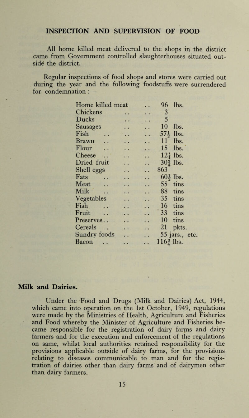 INSPECTION AND SUPERVISION OF FOOD All home killed meat delivered to the shops in the district came from Government controlled slaughterhouses situated out- side the district. Regular inspections of food shops and stores were carried out during the year and the following foodstuffs were surrendered for condemnation :— Home killed meat .. 96 lbs. Chickens 3 Ducks 5 Sausages .. 10 lbs. Fish .. 57} lbs. Brawn .. 11 lbs. Flour .. 15 lbs. Cheese .. 12} lbs. Dried fruit .. 30} lbs. Shell eggs .. 863 Fats .. 60} lbs. Meat 55 tins Milk 88 tins Vegetables 35 tins Fish 16 tins Fruit 33 tins Preserves. . 10 tins Cereals 21 pkts. Sundry foods 55 jars., etc. Bacon .. 116} lbs. Milk and Dairies. Under the Food and Drugs (Milk and Dairies) Act, 1944, which came into operation on the 1st October, 1949, regulations were made by the Ministries of Health, Agriculture and Fisheries and Food whereby the Minister of Agriculture and Fisheries be- came responsible for the registration of dairy farms and dairy farmers and for the execution and enforcement of the regulations on same, whilst local authorities retained responsibility for the provisions applicable outside of dairy farms, for the provisions relating to diseases communicable to man and for the regis- tration of dairies other than dairy farms and of dairymen other than dairy farmers.