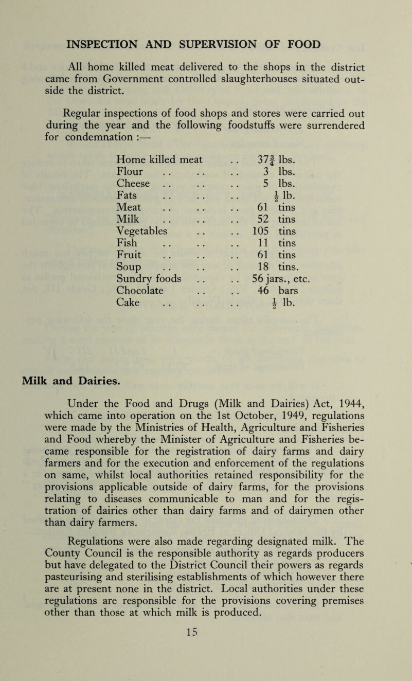 INSPECTION AND SUPERVISION OF FOOD All home killed meat delivered to the shops in the district came from Government controlled slaughterhouses situated out- side the district. Regular inspections of food shops and stores were carried out during the year and the following foodstuffs were surrendered for condemnation :— Home killed meat . . 37} lbs. Flour 3 lbs. Cheese 5 lbs. Fats i lb. Meat 61 tins Milk 52 tins Vegetables 105 tins Fish 11 tins Fruit 61 tins Soup 18 tins. Sundry foods 56 jars., etc. Chocolate 46 bars Cake } lb. Milk and Dairies. Under the Food and Drugs (Milk and Dairies) Act, 1944, which came into operation on the 1st October, 1949, regulations were made by the Ministries of Health, Agriculture and Fisheries and Food whereby the Minister of Agriculture and Fisheries be- came responsible for the registration of dairy farms and dairy farmers and for the execution and enforcement of the regulations on same, whilst local authorities retained responsibility for the provisions applicable outside of dairy farms, for the provisions relating to diseases communicable to man and for the regis- tration of dairies other than dairy farms and of dairymen other than dairy farmers. Regulations were also made regarding designated milk. The County Council is the responsible authority as regards producers but have delegated to the District Council their powers as regards pasteurising and sterilising establishments of which however there are at present none in the district. Local authorities under these regulations are responsible for the provisions covering premises other than those at which milk is produced.