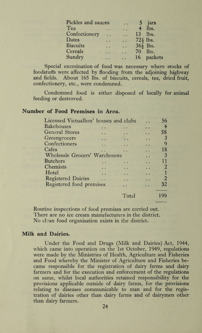 Pickles and sauces 5 jars Tea 4 lbs. Confectionery .. 13 lbs. Dates .. 72J lbs. Biscuits .. 36i lbs. Cereals .. 70 lbs. Sundry 16 packets Special examination of food was necessary where stocks of foodstuffs were affected by flooding from the adjoining highway and fields. About 165 lbs. of biscuits, cereals, tea, dried fruit, confectionery, etc., were condemned. Condemned food is either disposed of locally for animal feeding or destroyed. Number of Food Premises in Area. Licensed Victuallers’ houses and clubs 56 Bakehouses 4 General Stores 58 Greengrocers 3 Confectioners 9 Cafes 18 Wholesale Grocers’ Warehouses 3 Butchers 11 Chemists 2 Hotel 1 Registered Dairies 2 Registered food premises 32 Total 199 Routine inspections of food premises are carried out. There are no ice cream manufacturers in the district. No chan food organisation exists in the district. Milk and Dairies. Under the Food and Drugs (Milk and Dairies) Act, 1944, which came into operation on the 1st October, 1949, regulations were made by the Ministries of Health, Agriculture and Fisheries and Food whereby the Minister of Agriculture and Fisheries be- came responsible for the registration of dairy farms and dairy farmers and for the execution and enforcement of the regulations on same, whilst local authorities retained responsibility for the provisions applicable outside of dairy farms, for the provisions relating to diseases communicable to man and for the regis- tration of dairies other than dairy farms and of dairymen other than dairy farmers.