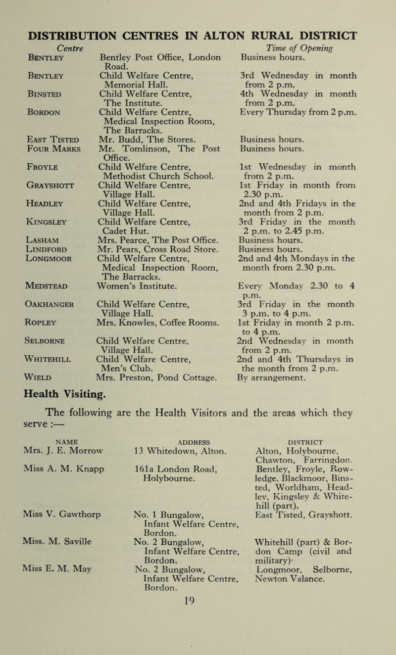 DISTRIBUTION CENTRES IN ALTON RURAL DISTRICT Centre Bentley Bentley Binsted Bordon East Tisted Four Marks Froyle Grayshott Headley Kingsley Lasham Lindford Longmoor Medstead Bentley Post Office, London Road. Child Welfare Centre, Memorial Hall. Child Welfare Centre, The Institute. Child Welfare Centre, Medical Inspection Room, The Barracks. Mr. Budd, The Stores. Mr. Tomlinson, The Post Office. Child Welfare Centre, Methodist Church School. Child Welfare Centre, Village Hall. Child Welfare Centre, Village Hall. Child Welfare Centre, Cadet Hut. Mrs. Pearce, The Post Office. Mr. Pears, Cross Road Store. Child Welfare Centre, Medical Inspection Room, The Barracks. Women’s Institute. Oakhanger Child Welfare Centre, Village Hall. Ropley Mrs. Knowles, Coffee Rooms. Selborne Whitehill Wield Child Welfare Centre, Village Hall. Child Welfare Centre, Men’s Club. Mrs. Preston, Pond Cottage. Time of Opening Business hours. 3rd Wednesday in month from 2 p.m. 4th Wednesday in month from 2 p.m. Every Thursday from 2 p.m. Business hours. Business hours. 1st Wednesday in month from 2 p.m. 1st Friday in month from 2.30 p.m. 2nd and 4th Fridays in the month from 2 p.m. 3rd Friday in the month 2 p.m. to 2.45 p.m. Business hours. Business hours. 2nd and 4th Mondays in the month from 2.30 p.m. Every Monday 2.30 to 4 p.m. 3rd Friday in the month 3 p.m. to 4 p.m. 1st Friday in month 2 p.m. to 4 p.m. 2nd Wednesday in month from 2 p.m. 2nd and 4th Thursdays in the month from 2 p.m. By arrangement. Health Visiting. The following are the Health Visitors and the areas which they serve :— NAME Mrs. J. E. Morrow Miss A. M. Knapp Miss V. Gawthorp Miss. M. Saville Miss E. M. May ADDRESS 13 Whitedown, Alton. 161a London Road, Holybourne. No. 1 Bungalow, Infant Welfare Centre, Bordon. No. 2 Bungalow, Infant Welfare Centre, Bordon. No. 2 Bungalow, Infant Welfare Centre, Bordon. DISTRICT Alton, Holybourne, Chawton, Farringdon. Bentley, Froyle, Row- ledge, Blackmoor, Bins- ted, Worldham, Head- lev, Kingsley & White- hill (part). East Tisted, Grayshott. Whitehill (part) & Bor- don Camp (civil and military)- Longmoor, Selborne, Newton Valance.