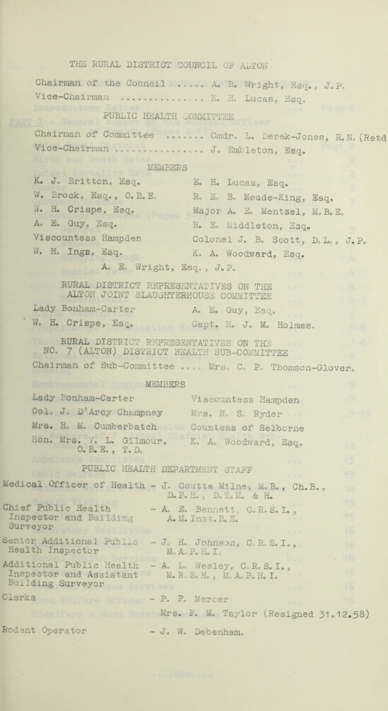 Chairman of the Council ... „. A. B. Wright, Esq. ® Jc pc Vice-Chairman ....... E. H. Lucas, Esq® PUBLIC HEALTH COMMITTEE Chairman of Committee ...«,.«. Cmdr. L. Derek-Jones, RcNo (Retd Vi ce—Cha i rifian ..o...««.o...... J® Embleton, Esqo MEMBERS K. J. Britten, Esq.. W. Brock, Esq.. , 0. B. E. W. H. Crispe, Esq. A® E. Guy, Esq. Viscountess Hampden V/. H. Ings® Esq® A® E® Wright, E. H. Lucas, Esq„ R® Eo 3® Meade-King, Esq® Major A® H. Mentzel, M. B. E. R. E® Middleton, Esq. Colonel J. Bo Scott, D® L® , J. p„ K. A® Woodward, Esq. Esq. , J. Po RURAL DISTRICT REPRESENTATIVES ON THE ALTON JOINT SLAUGHTERHOUSE COMMITTEE Lady Bonham-Qarter A® E. Guy, Esq. W® H. Crispe, Esq. Capt. H® J® M. Holmes® RURAL DISTRICT REPRESENTATIVES ON THE NO® 7 (ALTON) DISTRICT HEALTH SUBCOMMITTEE Chairman of Sub—Committee ® ® ® ® Mrs® C® P® Thomson-Glover® MEMBERS Lady Bonham-Carter Col® J. D’Arcy Champney Mrs. H® Mo Cumberbatch Hon® Mrs. V. L® Gilmour, 0® B. E. , T. Do Viscountess Hampden Mrs® N® Sc Ryder Countess of Selborne K® A® Woodward® Esq® PUBLIC HEALTH DEPARTMENT STAFF Medical Officer of Health Chief Public Health Inspector and Building Surveyor Senior Additional Public Health Inspector Additional Public Health Inspector and Assistant Building Surveyor Clerks J® Goutts Milne, M® B®, Ch.B.„ D. P. H® , D® To M. & H. A® E. Bennett9 C® R« S® I. , Am M. Inst. Bo E. J® Ho Johnson, CoRoSoI®, M® A® Po H. I® A® Lc Wesley, C. R.S.I., M. R® So H® , Mo A® P„ Ho I® P. F® Mercer Mrs. F. M. Taylor (Resigned 31.12.5S) - J. W. Debenham® Rodent Operator