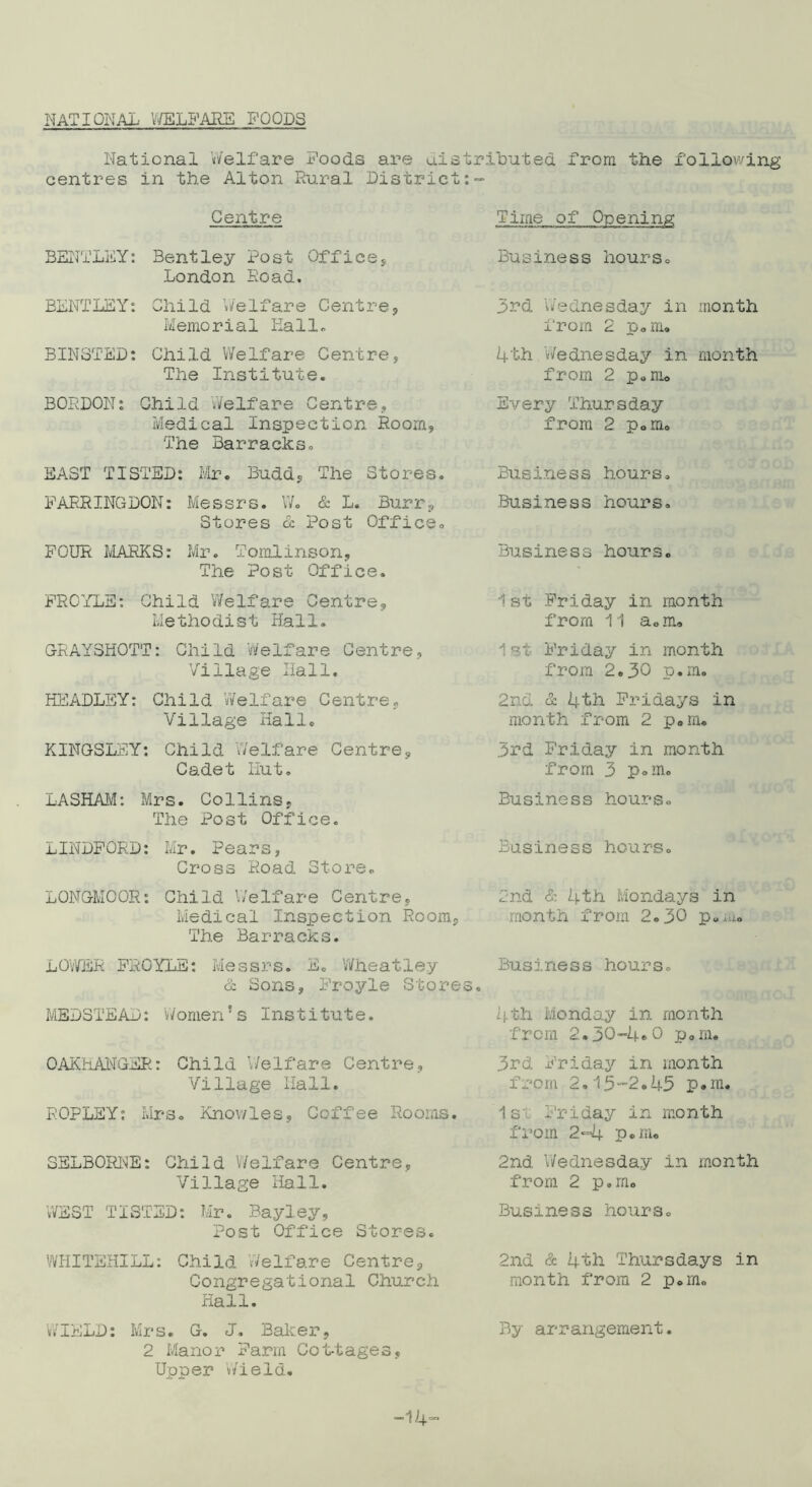 NATIONAL WELFARE FOODS National Welfare Foods are distributed from the following centres in the Alton Rural District:- Centre BENTLEY: Bentley Post Office, London Road. BENTLEY: Child Welfare Centre, Memorial Hall. BINSTED: Child Welfare Centre, The Institute. BORLON: Child Welfare Centre, Medical Inspection Room, The Barracks. EAST LISTED: Mr. Budd, The Stores. FARRINGDON: Messrs. W. & L. Burr, Stores cc Post Office. FOUR MARKS: Mr. Tomlinson, The Post Office. FRCYLE: Child Welfare Centre, Methodist Hall. Time of Opening: Business hours. 3rd Wednesday in month from 2 p« iiu 4th Wednesday in month from 2 p.nio Every Thursday from 2 pom# Business hours. Business hours. Business hours. 1st Friday in month from 11 a«m. GRAYSHOTT: Child Welfare Centre, Village Hall. HEADLEY: Child Welfare Centre. Village Hall. KINGSLEY: Child Welfare Centre, Cadet Iiut. LASHAM: Mrs. Collins, The Post Office. LINDFORD: Mr. Pears, Cross Road Store. LQNGMOOR: Child Welfare Centre, Medical Inspection Room, The Barracks. LOWER FRGYLE: Messrs. E. Wheatley & Sons, Froyle Stores. MEDSTEAD: Women? s Institute. OAKHANGSR: Child Welfare Centre, Village Hall. F.OPLEY: Mrs. Knowles, Coffee Rooms. SELBORNE: Child Welfare Centre, Village Hall. WEST LISTED: Mr. Bayley. Post Office Stores. 1st Friday in month from 2.30 p.m. 2nd & 4th Fridays in month from 2 p.m. 3rd Friday in month from 3 p.m. Business hours. Business hours. 2nd & 4th Mondays in month from 2.30 p O Alio Business hours. 4th Monday in month from 2.30-4.0 p• m. 3rd Friday in month from 2,15-2.45 p.m. 1 s' Friday in month from 2-4 p.m. 2nd Wednesday in month from 2 p.m. Business hours. WHITEHILL: Child Welfare Centre, 2nd & 4th Thursdays in Congregational Church month from 2 p.m. Hall. WIELD: Mrs. G. J. Baker, By arrangement. 2 Manor Farm Cot-tages, Upper Wield. -14