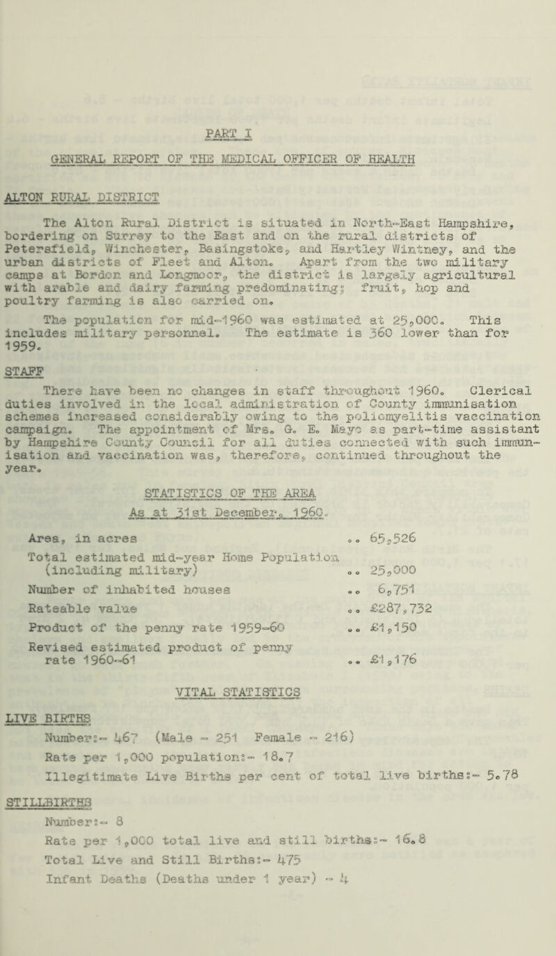 GENERAL REPORT OF THE MEDICAL OFFICER OP HKAXTH ALTON RURAL DISTRICT The Alton Rural District is situated in North-East Hampshire, bordering on Surrey to the East and cn the rural, districts of Peter>3fieidp Winchesterr Basingstoke? and Hartley Wintney9 and the urban districts of Fleet and Alton, Apart from the two military camps at Borden and Iongmoor9 the district is largely agricultural with arable and dairy farming predominating? fruit., hop and poultry farming is also carried on* The population for raid-1960 was This includes military personnel* The estimate is 360 lower than for 1959. STAFF There have been no changes in staff throughout I960* Clerical duties involved in the local administration of County immunisation schemes increased considerably owing to the poliomyelitis vaccination campaign. The appointment of Mrs, G. E. Mayo as part-time assistant by Hampshire County Council for ail duties connected with, such immun- isation and vaccination was* therefore*, continued throughout the year. STATISTICS OF THE AREA As at 31st DecemberQ. _1.5l.6G<■ Area, in acres Total estimated mid-yesr Home Population (including mi 1itary) Number of inhabited houses Rateable value Product of the penny rate 1959=60 Revised estimated product of penny rate 1960-61 65o,526 25 0000 60,751 £287,752 £19150 £ I9176 VITAL STATISTICS LIVE BIRTHS Numbers- 1+6? (Male - 251 Female - 216} Rate per 1P000 populations- 18*7 Illegitimate Live Births per cent of total live birthss- 5©78 STILLBIRTHS Numbers- 8 Rate per 1P000 total live and still birthss- 16*8 Total Live and Still Birthss- 475 Infant Deaths (Deaths under 1 year) - 4