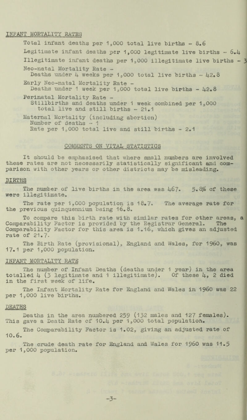 INFANT MORTALITY RATES Total infant deaths per 1,000 total live births - 8*6 Legitimate infant deaths per 1,000 legitimate live births ~ 6®4 Illegitimate infant deaths per 1,000 illegitimate live births - 3 Neo-natal Mortality Rate - Deaths under 4 weeks per 1,000 total live births - 4-2® 8 Early Neo-natal Mortality Rate - Deaths under 1 week per 1,000 total live births - 42*8 Perinatal Mortality Rate - Stillbirths and deaths under 1 week combined per 1,000 total live and still births - 21.1 Maternal Mortality (including abortion) Number of deaths ~ 1 Rate per 1,000 total live and still births - 2®1 COMMENTS ON VITAL STATISTICS It should be emphasised that where small numbers are involved these rates are not necessarily statistically significant and com- parison with other years or other districts may be misleading. BIRTHS The number of live births in the area was L6?« 5-8% of these were illegitimate. The rate per 1,000 population is 18®7. The average rate for the previous quinquennium being 16*8. To compare this birth rate with similar rates for other areas, a Comparability Factor is provided by the Registrar General. The Comparability Factor for this area is 1«l6, which gives an adjusted rate of 21*7- The Birth Rate (provisional), England and Wales, for i960, was 17«1 per 1,000 population* INFANT MORTALITY RATE The number of Infant Deaths (deaths under 1 year) in the area totalled 4 (3 legitimate and 1 illegitimate). Of these 4s 2 died in the first week of life. The Infant Mortality Rate for England and Wales in I960 was 22 per 1,000 live births. DEATHS Deaths in the area numbered 259 (132 males and 127 females). This gave a Death Rate of 10.4 per 1,000 total population. The Comparability Factor is 1.02, giving an adjusted rate of 10.6. The crude death rate for England and Wales for I960 was 11.5 per 1,000 population. 3