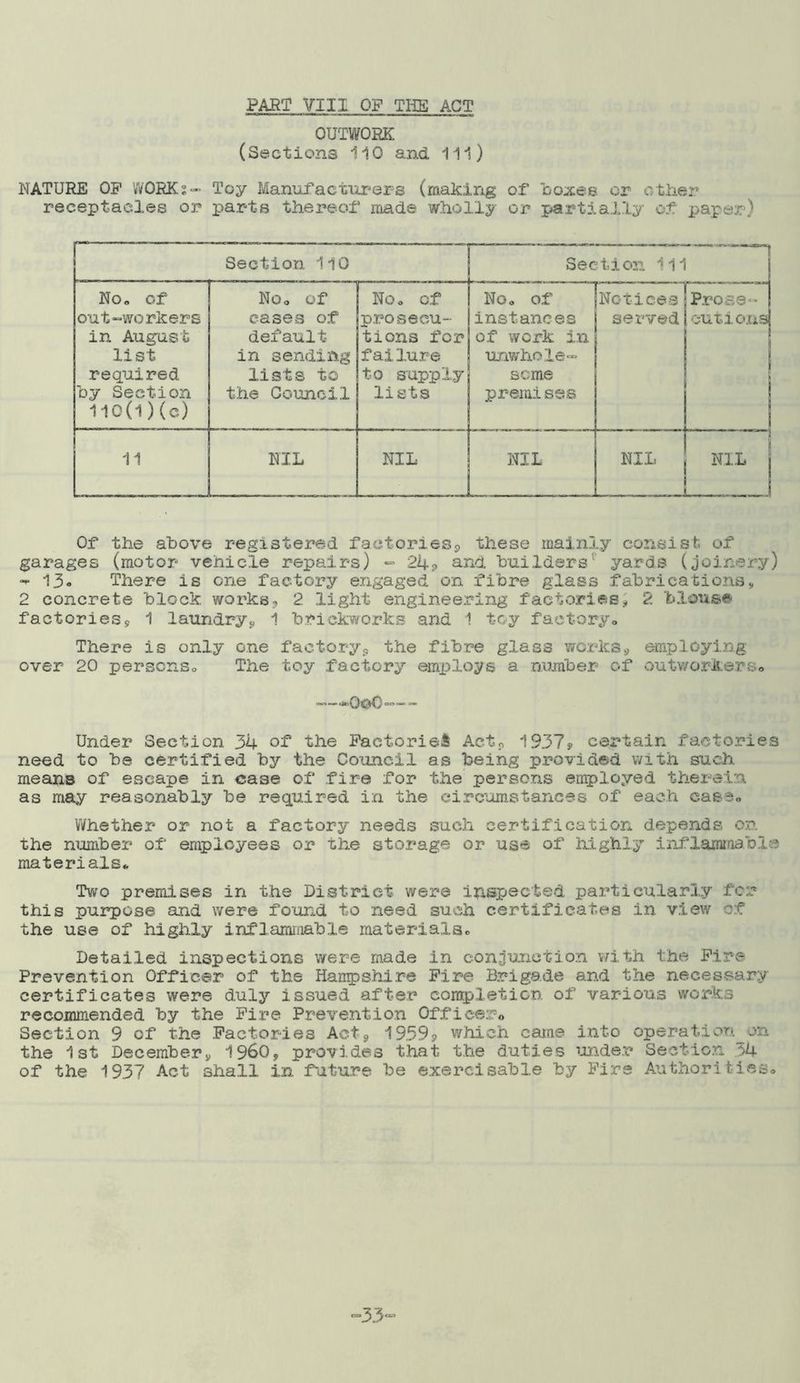 PART VIII OP THE ACT OUTWORK (Sections 110 and 111) NATURE OP WORK;- Toy Manufacturers (making of ‘boxes or other receptacles or parts thereof mads wholly or partially of paper) Section 110 Section 111 No® of out-workers in August list required by Section 110(1) (c) No® of cases of default- in sending lists to the Council No® of prosecu- tions for failure to supply lists No® of instances of work in unwhole- some premises Notices served Prose- cutions 11 NIL NIL NIL NIL NIL | Of the above registered factories,? these mainly consist of garages (motor vehicle repairs) - 24? ana builders': yards (joinery) - 13« There is one factory engaged on fibre glass fabrications* 2 concrete block works, 2 light engineering factories* 2 blouse factories,? 1 laundryy 1 brickworks and 1 toy factory® There is only one factory<? the fibre glass works,? employing over 20 persons® The toy factory employs a number of outworker;.® —--G©0~ Under Section 34 of the Factorial ActP 1937s- certain factories need to be certified by the Council as being provided with such means of escape in case of fire for the persons employed therein as may reasonably be required in the circumstances of each case® Whether or not a factory needs such certification depends on the number of employees or the storage or use of highly inflammable materials® Two premises in the District were inspected particularly for this purpose and were found to need such certificates in view of the use of highly inflammable materials® Detailed inspections were made in conjunction with the Fire Prevention Officer of the Hampshire Fire Brigade and the necessary certificates were duly issued after completion of various works recommended by the Fire Prevention Officer® Section 9 of the Factories Act* 1959? which came into operation on the 1st December* I960, provides that the duties under Section 54 of the 1937 Act shall in future be exercisable by Fire Authorities® -33