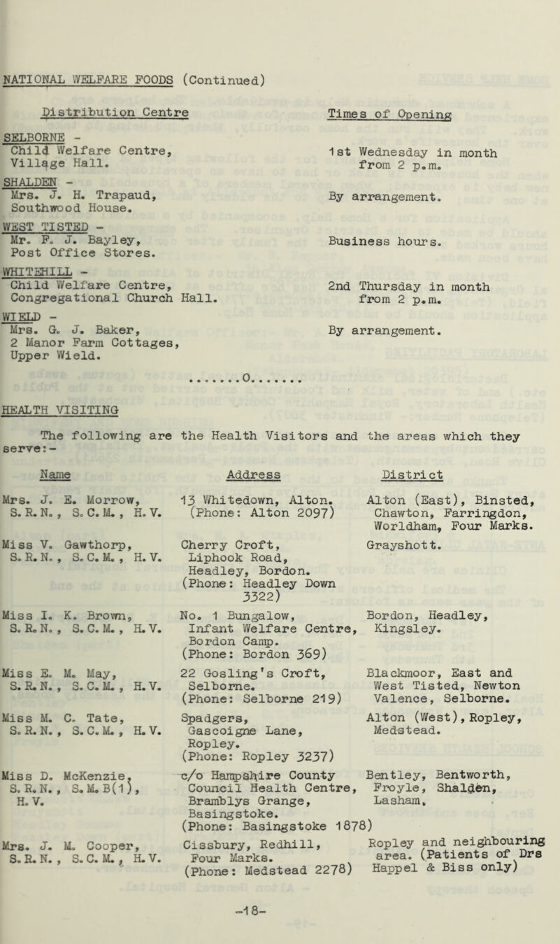 NATIONAL WELFARE FOODS (Continued) distribution Centre SELBORNE - Child Welfare Centre, Village Hall. SHALDEN - Mrs. J. H. Trapaud, Southwood House. WEST TISTED - Mr. F. J. Bayley, Post Office Stores. WHITEHILL - Child Welfare Centre, Congregational Church Hall. WIELD - Mrs. G. J. Baker, 2 Manor Farm Cottages, Upper Wield. Times of Opening 1st Wednesday in month from 2 p.m. By arrangement. Business hours. 2nd Thursday in month from 2 p.m. By arrangement. 0 HEALTH VISITING The following are the Health Visitors and the areas which they serve:- Name Address District Mrs. J. E. Morrow, S. R. N. , S. C. M. , H. V. 13 Whitedown, Alton. (Phone: Alton 2097) Alton (East), Binsted Chawton, Farringdon, Worldham, Four Marks Miss V. Gawthorp, S. R. N. , S. C. M. , H. V. Cherry Croft, Liphook Road, Headley, Bordon. (Phone: Headley Down 3322) Grayshott. Miss I. K. Brown, S. R. N. , S. C. M. , H. V. No. 1 Bungalow, Infant Welfare Centre, Bordon Camp. (Phone: Bordon 369) Bordon, Headley, Kingsley. Miss E. Mo May, S. R. N. , S. C. M. , H. V. 22 Gosling’s Croft, Selbome. (Phone: Selborne 219) Blackmoor, East and West Tisted, Newton Valence, Selborne. Miss M. C. Tate, S. R. N. , S. C. M. , H. V. Spadgers, Gascoigne Lane, Ropley. (Phone: Ropley 3237) Alton (West), Ropley, Medstead. Miss D. McKenzie. S. R.N. , S. M. B (1 ) , H. V. c/o Hampshire County Council Health Centre, Bramblys Grange, Bentley, Bentworth, Fro yle, Shalde-n, La sham. Basingstoke. (Phone: Basingstoke 1878) Mrs. J. M. Cooper, Cissbury, Bedhill, Ropley and neighbouring S.R.N. , S.C. M., H.V. Four Marks. v area. (Patients of Drs (Phone: Medstead 2278) Happel & Biss onlyJ -18-