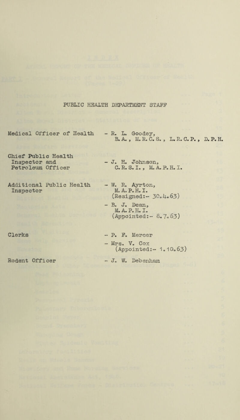 PUBLIC HEALTH DEPARTlvISNT STAFF Medical Officer of Health ” R. L. Goodey, B* A* f M* R« C« S* 9 L« Ra C# P* ^ !)• P* H# Chief Public Health Inspector and Petroleum Officer - J. H, Johnson, Ca Ra Sa la , Mo .Aa Pa Ha JL a Additional Public Health Inspector - Wa Ra Ayrton, Mo Ao Pa H. la (Resigned:-' 30,4-»63) - Ba Ja Dean, Ma A. P. H. I. (Appointed;- 8a7®S3) Clerks Pa Fa Mercer “ Mrs. Va Co.x (Appointed;- '1a10»63) Rodent Officer ~ J. W. Debenham
