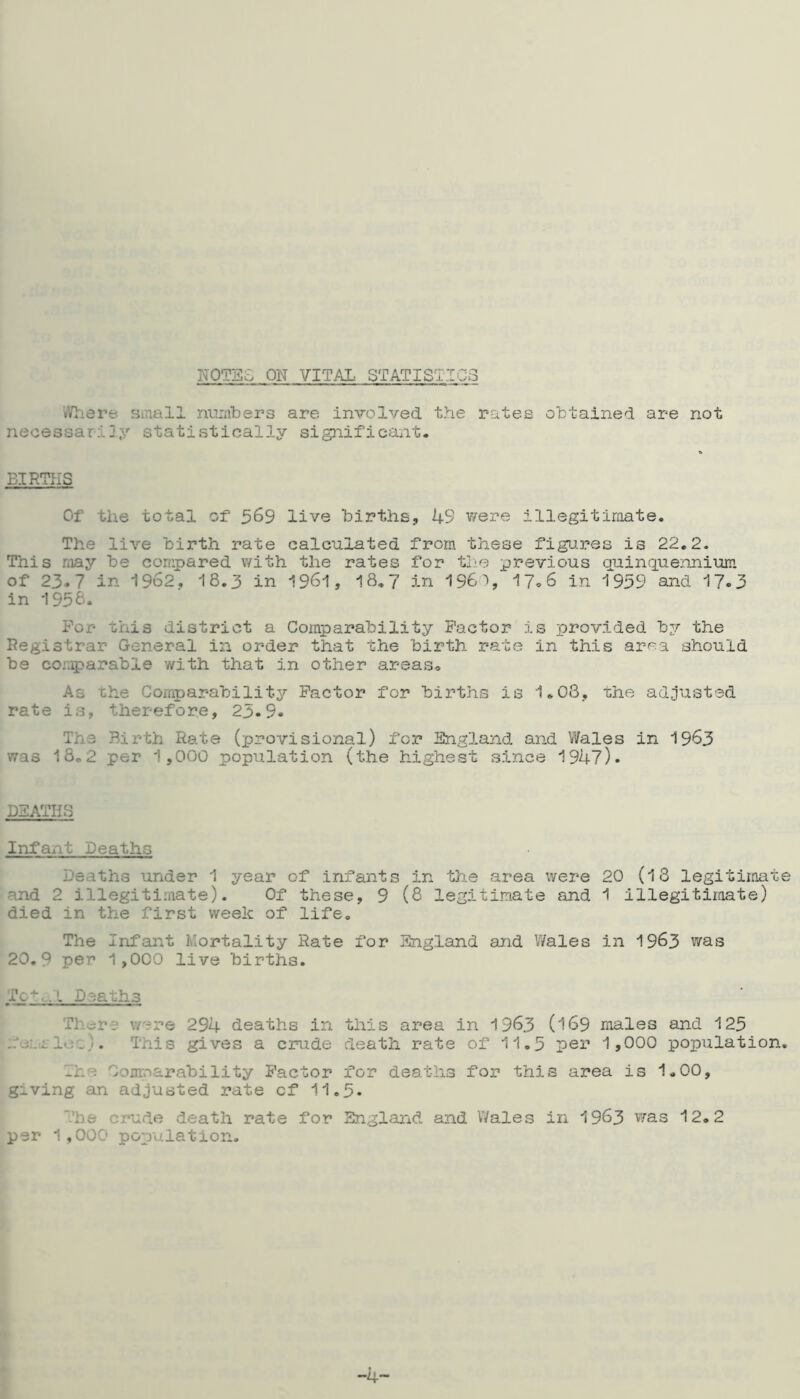IrVIiere siiiall nuiabers are involved the rates obtained are not necessariJ.Y statistically significant. BIRTHS Of the total of 3^9 live births, 49 v/ere illegitiraate. The live birth rate calculated from these figures is 22.2. This may be compared with the rates for the previous quinquennium of 23.7 in 1962, 18.3 in 196I, I8.7 in 196'>, i7<>6 in 1939 and 17«.3 in 195&* Bor this district a Comparability Factor is provided by the Registrar General in order that the birth rate in this area should be comparable with that in other areas. As the Comparability Factor for births is 1.08, the adjusted rate is, therefore, 23.9« The Birth Rate (provisional) for England and Wales in 1963 was 1802 per 1,000 population (the highest since 1947). DEATHS Infant Deaths Deaths under 1 year of infants in the area were 20 (18 legitimate and 2 illegitimate). Of these, 9 (8 legitimate and 1 lllegitiiaate) died in the first week of life. The Infant Mortality Rate for England and Wales in 1963 was 20.9 per 1,000 live births. Tc-»-..l Deaths Thc;re were 294 deaths in this area in 1963 (I69 males and 123 f lo.). This gives a cinide death rate of 11.5 per 1,000 population. The Conroarability Factor for deaths for this area is 1.00, giving an adjusted rate of 11.3* .'he crude death rate for England and V/ales in 1963 was 12,2 per 1,000 population. -4-