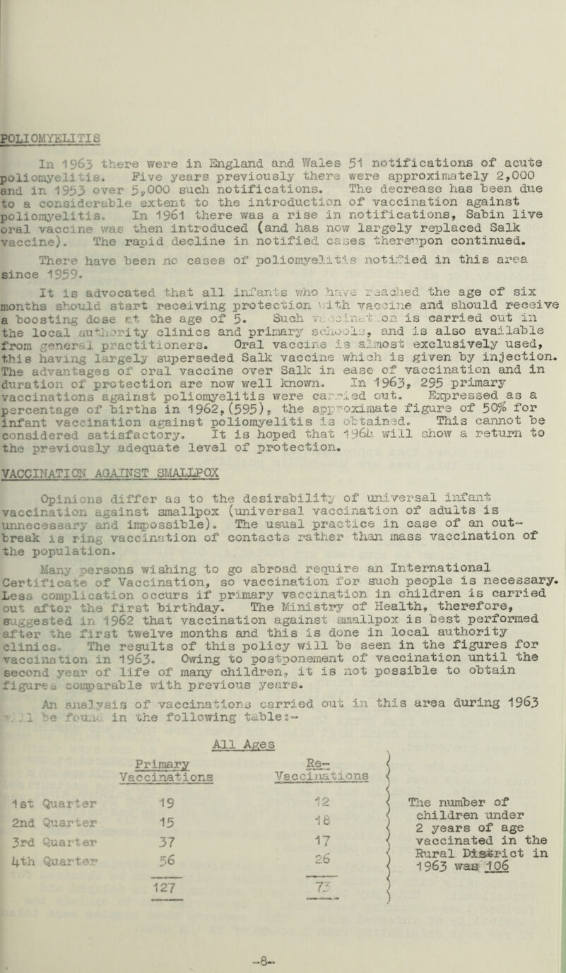 POLIOMYELITIS In 1963 there were in England and Wales 51 notifications of acute poliomyelitis* Five years previously there were approximately 2,000 and in 1953 over 5j,000 such notifications. The decrease has been due to a considerable extent to the introduction of vaccination against poliomyelitis. In 1961 there was a rise in notifications, Sabin live oral vaccine was then introduced (and has now largely replaced Salk vaccine)- The rapid decline in notified cases there’-'pon continued. There have been nc cases of poliomyelitis notified in this area since 1959. It is advocated that all in.fants v/ho have reached the age of six months should start receiving protection ^/ith vaccine and should receive a boosting dose at the age of 5- Such vuccinc'.t...on is carried out in the local autli.^rity clinics and priraary seJiovjls, and is also available from general practitioners. Oral vaccine is almost exclusively used, this having largely superseded Salk vaccine which is given by injection. The advantages of oral vaccine over Salk in ease of vaccination and in duration of protection are nov/ well knovm. In I963, 295 primary vaccinations against poliomyelitis were carried out. E:qpressed as a percentage of births in 1962,(595)5 the app^-oximate figure of 50% for infant vaccination against poliomyelitis is obtained. This cannot be considered satisfactory. It is hoped that 196b. will show a return to the previously adequate level of protection. VACCINATION AOAINST SMALLPOX Opinions differ as to the desirability' of universal infant vaccination against smallpox (universal vaccination of adults is unnecessary and imp'Ossible). The usual practice in case of an out“ break is ring vaccination of contacts rather tlian mass vaccination of the population. Many persons wisiiing to go abroad require an International Certificate of Vaccination, so vaccination for such people is necessary. Less complication occurs if primary vaccination in children is carried out after the first birthday. The Ministry of Health, therefore, ffaggested in 1962 that vaccination against smallpox is best performed after the first twelve months and this is done in local authority clinics. The results of this policy will be seen in the figures for vaccination in 1963- Owing to postponement of vaccination until the second year of life of many children, it is not possible to obtain figures coirroarable with previous years. An anailysis of vaccinations carried out in this area during 1963 -.1 ■*^e fou-K in the following table:- All Ages Primary Vacci3iation Mr. s Vaccinations 1 sx Quarter 19 12 2nd Quarter 15 16 3rd Quarter 37 17 4 th Quarter 56 26 127 75 The number of children under 2 years of age vaccinated in the Rural District in 1963 waai 06 -3-