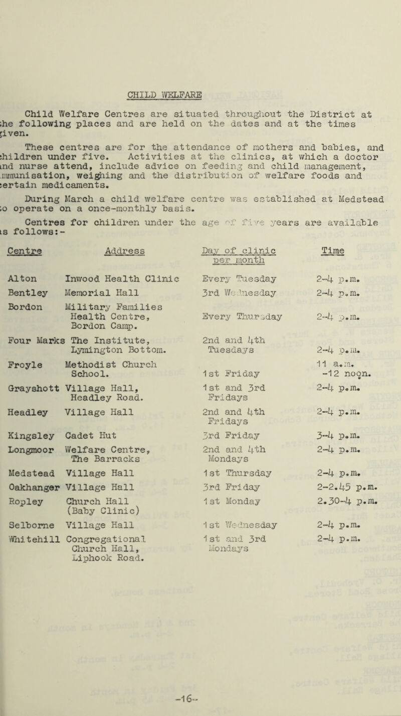 CHILD WELFARE Child Welfare Centres are situated througliout the District at ;he following places and are held on the dates and at the times jiven. These centres are for the attendance of mothers and bahies, and jhildren under five. Activities at the clinics, at which a doctor ind nurse attend, include advice on feeding and child management, .minunisation, weigiliing and the distribution of welfare foods and jertain medicaments. During March a child welfare centre was established at Medstead ;o operate on a once-monthly basis. Centres for children under the age -^f years are available LS follows:- Centre Address Day of clinic Time •per month Alton Inwood Health Clinic Every Tuesday 2-4 p.m. Bentley Memorial Hall 3rd V’/eJnesday 2-4 p.m. Bordon Military Families Health Centre, Bordon Caii^. Every Thursday 2-4 p.ni. Four Marks The Institute, Lymington Bottom. 2nd and 4tb Tuesdays 2-4 p.iii. Froyle Methodist Church School. 1st Friday 11 a. m. -12 noon Grayshott Village Hall, Headley Road. 1st and 3rd Fridays 2-4 p*m. Headley Village Hall 2nd and 41^h Fridays 2-4 p.m. Kingsley Cadet Hut 3rd Friday 3-4 p.m. Longmoor Welfare Centre, The Barracks 2nd and 4th Mondays 2-4 p.m. Medstead Village Hall 1st Thursday 2-4 p.m. Oakhanger Village Hall 3rd Friday 2-2.45 p.. Ropley Church Hall (Baby Clinic) 1st Monday 2.30-4 p. Selbome Village Hall 1st Wednesday 2-4 p.m. ■yViii tehill Congregational Church Hall, 1st and 3rd I/Ionda3'’s 2-4 p.m. Liphook Road. -16-