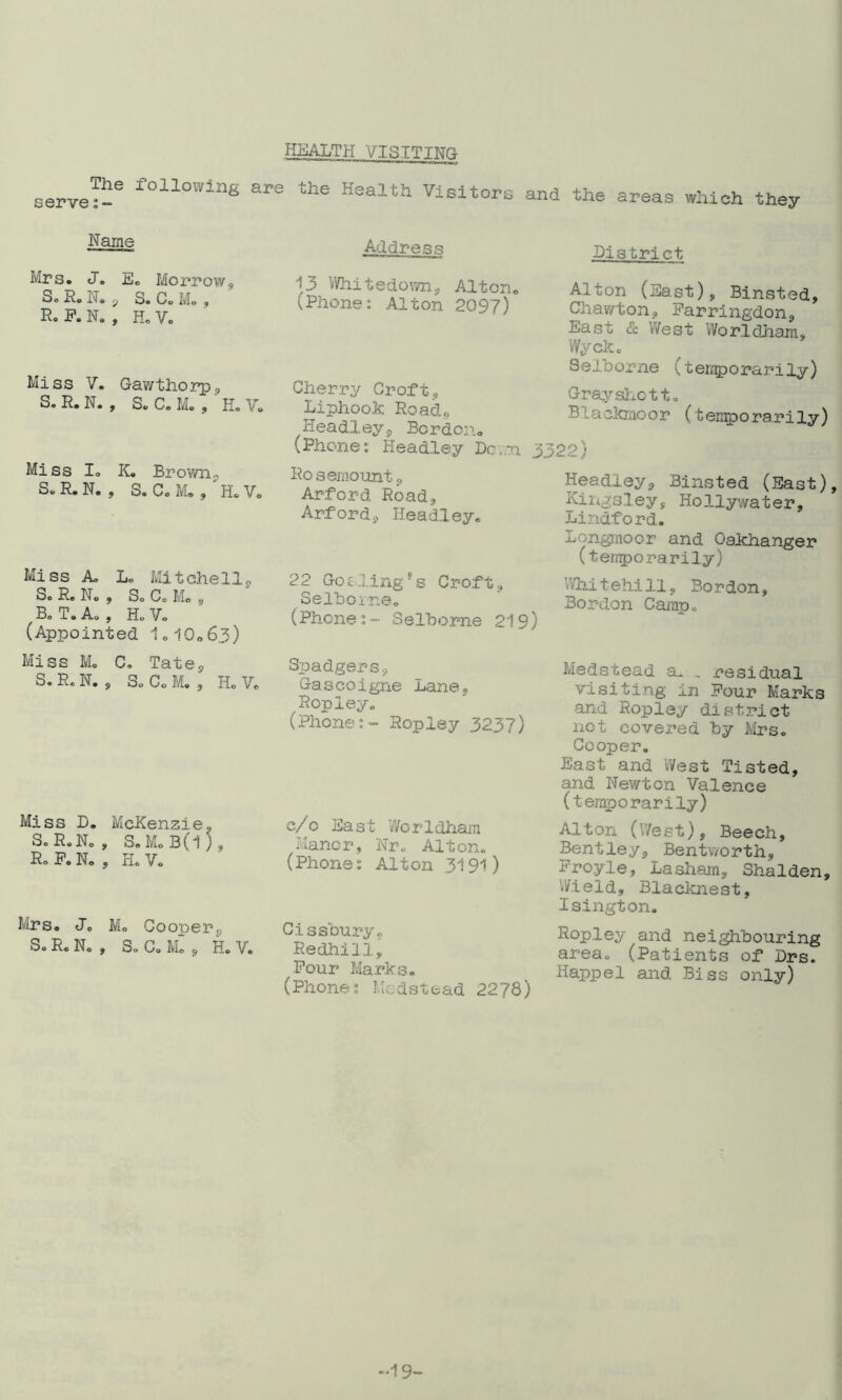 The following are serve the Health Visitors and the areas which they Name Mrs. J. E« Morrow® S, H. N. ^ S. C. M<. , R. F. N. , He Vo Miss V. Gawthorp® S. R. N. , S. Co Mo , Ho Vo Miss lo IC, Brownp So R. No , So Co M. , Ho Vo Miss Ao Lo Mitchells So Ro No , Sc Co Mo ® Bo To Ac , Ho Vo (Appointed ioiOo63) Miss Mo Co Tate® So R. No ® So Co M. , Ho Vo Miss Do McKenzieo SoRoNo, S.MoBdj, Ro P, No , Ho Vo Mrs. Jo Mo Cooperp So R. No , So Co Mo ® Ho Vo Address District 13 VVliitedormp Alton. (Phone: Alton 2097) Cherry Croft® Liphook Road. Alton (East), Binsted, Ghawton® Farringdon® East & West Worldham, Wy cko Selborne i, ter/5)orarily) Grays]:i.ctt, Blackmoor (temporarily) Headley5, Bordon, (Phone: Headley Dc..n 3322) Rosamountp Arford Road® Arfordp Headley. 22 Gos ling Vs Croft® Selhoine. (Phone:- Selborne 219) Headley® Binsted (East), Kingsley, Holly’^yater, Lindford. Longmoor and Oakhanger (ter/porarily) Vfb.ltehi 11 y Bordon, Bordon Carap„ Spadgersp Gascoigne Lane, Ropley. (Phone:- Ropley 323?) c/o East Worldham Manor, Nr. Alton„ (Phone: Alton 3191) Gissbury® Redhill, Four Marks. (Phone: Medstead 2278) Medstead a..., residual visiting in Four Marks and Ropley district not covered by Mrs. Cooper. East and West Tisted, and Newton Valence (temporarily) Alton (V/est), Beech, Bentley® Bentworth, rroyle. Lasham, Shalden, Wield, Blaclcnest, Isington. Ropley and neighbouring area. (Patients of Drs. Happel and Biss only) -19“