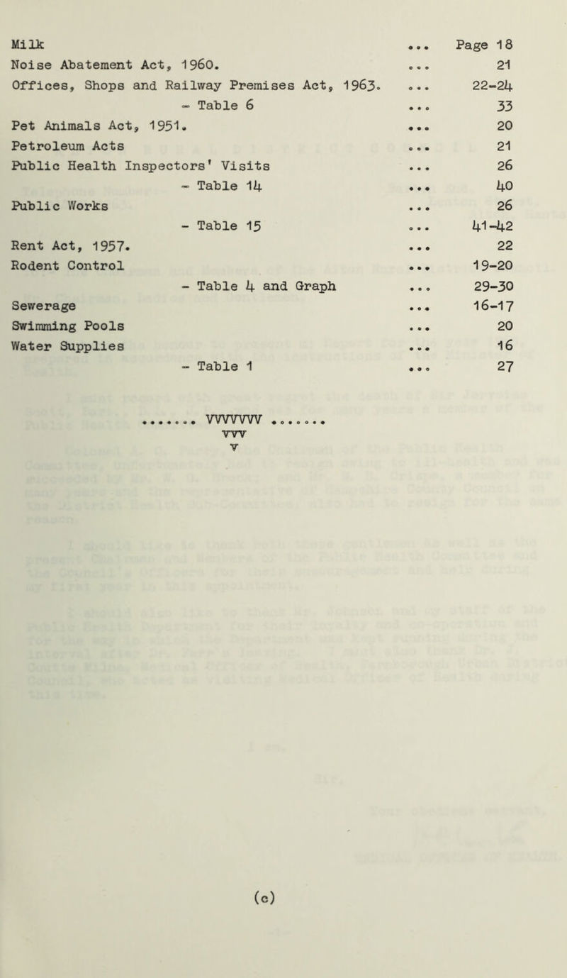 Milk ... Page 18 Noise Abatement Act, I960. ... 21 Offices, Shops and Railway Premises Act, 1963. ... 22-24 - Table 6 ... 33 Pet Animals Act, 1951- ••• 20 Petroleum Acts ... 21 Public Health Inspectors’ Visits ... 26 - Table 14 ••• 40 Public Works ... 26 - Table 15 ... 41-42 Rent Act, 1957. ... 22 Rodent Control ... 19-20 - Table 4 and Graph ... 29-30 Sewerage ... 16-17 Swimming Pools ... 20 Water Supplies ... 16 - Table 1 ... 27 vw v (o)