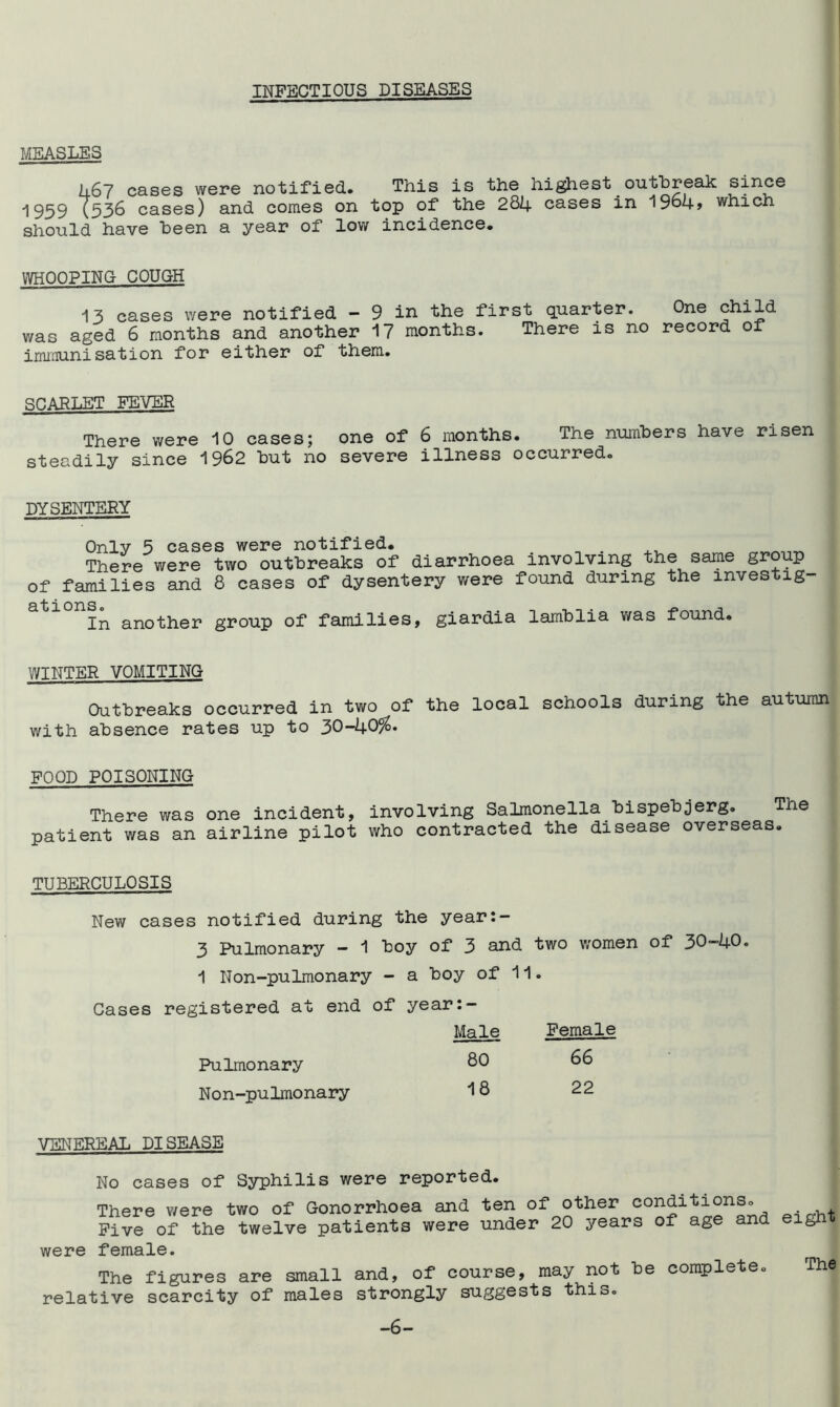 INFECTIOUS DISEASES MEASLES k67 cases were notified. This is the highest outbreak since *1959 (536 cases) and comes on top of the 284 cases in 1964> which should have been a year of low incidence. WHOOPING COUGH 13 cases were notified - 9 in the first quarter. One child was aged 6 months and another 17 months. There is no record of immunisation for either of them. SCARLET FEVER There were 10 cases; one of 6 months. The numbers have risen steadily since 1962 but no severe illness occurred. DYSENTERY Onlv 5 cases were notified. There were two outbreaks of diarrhoea involving the same group of families ana 8 cases of dysentery were found during the investig- ations^ another group of families, giardia lamhlia was found. WINTER VOMITING Outbreaks occurred in two of the local schools during the autumn with absence rates up to 30-40$. FOOD POISONING There was one incident, involving Salmonella bispebjerg. Tne patient was an airline pilot who contracted the disease overseas. TUBERCULOSIS New cases notified during the year:— 3 Pulmonary - 1 boy of 3 and two women of 30-40* 1 Non-pulmonary - a boy of 11. Cases registered at end of year:- Male Female Pulmonary Non-pulmonary 80 66 18 22 VENEREAL DISEASE No cases of Syphilis were reported. There were two of Gonorrhoea and ten of other conditions. Five of the twelve patients were under 20 years of age and eigh were female. The figures are small and, of course, may not be complete, relative scarcity of males strongly suggests this. -6-