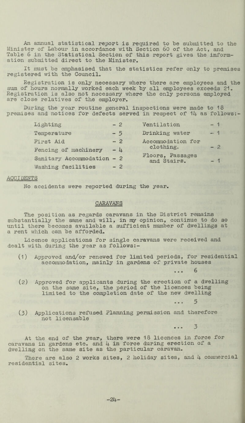 An annual statistical report is required to be submitted to the Minister of Labour in accordance with Section 60 of the Act, and Table 6 in the Statistical Section of this report gives the inform- ation submitted direct to the Minister* It must be emphasised that the statistics refer only to premises registered with the Council. Registration is only necessary where there are employees and the sum of hours normally worked each week by all employees exceeds 21* Registration is also not necessary where the only persons employed are close relatives of the employer* During the year routine general inspections were made to 18 premises and notices for defects served in respect of 14 as follows Lighting - 2 Temperature - 5 First Aid - 2 Fencing of machinery - 4 Sanitary Accommodation - 2 Washing facilities - 2 Ventilation - 1 Drinking water - 1 Accommodation for clothing* - 2 Floors, Passages and Stairs. - 1 ACCIDENTS No accidents were reported during the year. CARAVANS The position as regards caravans in the District remains substantially the same and will, in my opinion, continue to do so until there becomes available a sufficient number of dwellings at a rent which can be afforded* Licence applications for single caravans were received and dealt with during the year as follows (1) Approved and/or renewed for limited periods, for residential accommodation, mainly in gardens of private houses (2) Approved for applicants during the erection of a dwelling on the same site, the period of the licences being limited to the completion date of the new dwelling (3) Applications refused Planning permission and therefore not licensable At the end of the year, there were 18 licences in force for caravans in gardens etc. and 4 in force during erection of a dwelling on the same site as the particular caravan. There are also 2 works sites, 2 holiday sites, and 4 commercial residential sites. -24-