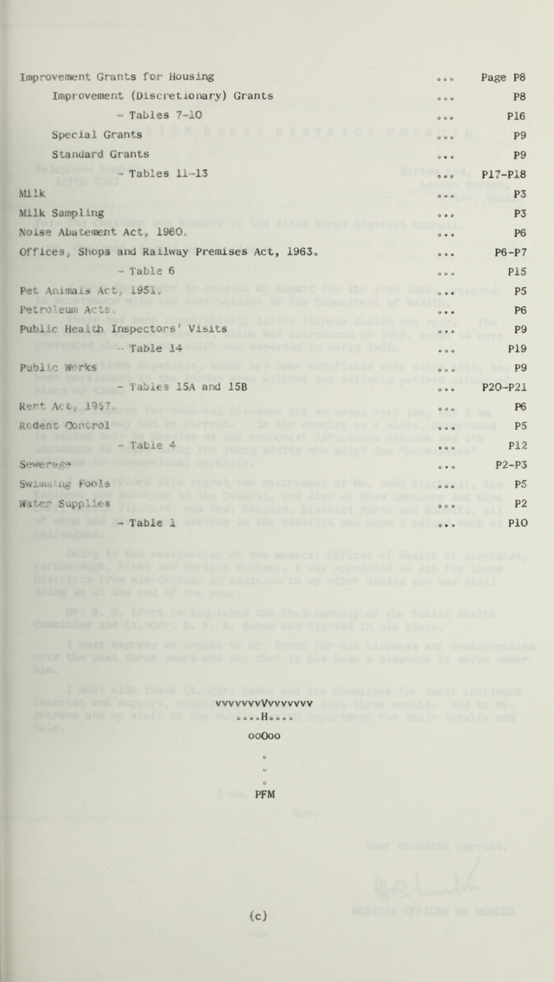 Improvement Grants for Housing O 0 o Page P8 Improvement (Discretionary) Grants o o o P8 - Tables 7-IO o o o P16 Special Grants o o o P9 Standard Grants o • © P9 - Tables 11-13 0 9 0 P17-P18 Milk o © o P3 Milk Sampling 0 9 0 P3 Noise Abatement Act,, 1960- 0 9 9 P6 Offices, Shops and Railway Premises Act, 1963c 0 © O P6-P7 - Table 6 o o o PIS Pet Animais Act, 1951- O 0 9 P5 Petroleum Actso 0 9 9 P6 Public Health Inspectors5 Visits 0 9 9 P9 -■ Table 14 O O O P19 Public Works 0 0 9 P9 - Tables 15A and 15B o © © P20-P21 Rent Act, 1917,, 0 0 9 P6 Rcdent Control 0 0 9 P5 - Table 4 9 0© Pi 2 Sewerage 9*0 P2-P3 Swiuvwlitg Pools 0 0 9 PS Water Supplies 0 0 9 P2 - Table 1 O • 9 PIO VVV VVVVVvvVVVvv ooeoHoooo 00O00 o PFM (c)