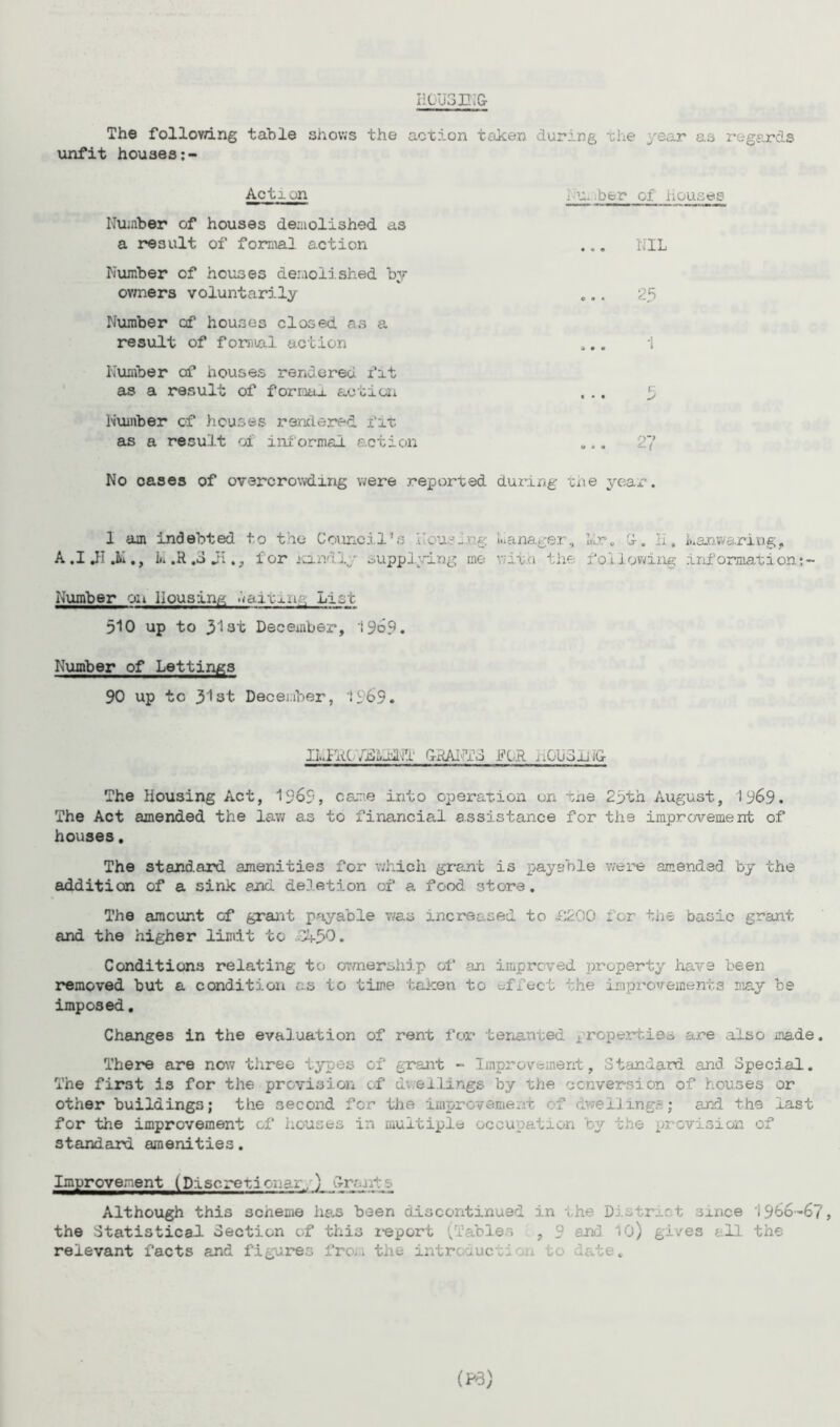 HOUSING- The follovdng table shows the action taken during the year as regards unfit houses Action Number of houses demolished as a result of formal action Number of houses demolished by ov/ners voluntarily Number of houses closed as a result of formal action Number of houses rendered fit as a result of forroai action Number of houses rendered fit as a result oi informal action itLnber of houses NIL 25 27 No oases of overcrowding were reported during the year. 1 am indebted to the Council’s Housing lianager, Itr, G-. H. kanwaring, A.IJIJi., k.R.SJi., for Kindly supplying me vdi.a the following information:- Number on Housing .'<a.itxUA List 510 up to 31 at December, 1969. Number of Lettings 90 up to 31st December, 1569. II.ilAC irii.milil GRANTS FLR .X-uSuiG- The Housing Act, I96S, came into operation on the 23th August, 1969. The Act amended the lav; as to financial assistance for the improvement of houses. The standard amenities for which grant is payable were amended by the addition of a sink and deletion of a food store. The amount of grant payable was increased to £200 for the basic grant and the higher limit to h+50. Conditions relating to ownership of an improved property have been removed but a condition as to time taken to effect the improvements may be imposed. Changes in the evaluation of rent for tenanted xrcperfcies are also made. There are now three types of grant - Improvement, Standard and Special. The first is for the provision of dwellings by the conversion of houses or other buildings; the second for the improvement of dwellings; and the last for the improvement of houses in multiple occupation by the provision of standard amenities. improvement (Discretional, ) Aront Although this scheme he.s been discontinued in the D: -itrir t since 1966-67, the Statistical Section of this i-eport ^Tables , 9 and iQ) gives ell the relevant facts and figures from the introduced o t to.