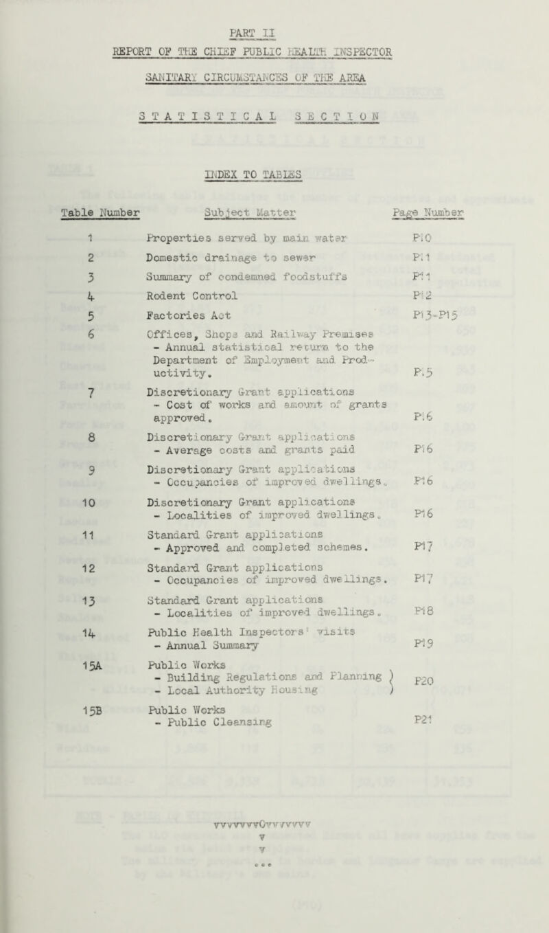 REPORT OF THE CHIEF PUBLIC HEALTH INSPECTOR SAIilTARi CIRQUE ox AH CES OF PILE AREA 3 T A T I S T I C A L 3ECII0B INDEX TO TABLES Table Number Subject Matter Page Number 1 Properties served by mart: water PiO 2 Domestic drainage to sewer Pil 3 Summary of condemned foodstuffs P11 4 Rodent Control P' 2 5 Factories Act Pi 3-PI 5 6 Offices, Shops and Railway Premises - Annual statistical return to the Department of Employment and Prod- uctivity. Pi 5 7 Discretionary Grant applications - Cost of works and amount of grants approved. Pi 6 8 Discretionary Grai t ippli ',at: - Average costs and. grants paid P'f 6 3 Discretionary Grant applications - Occupancies of improved dwellings,. PI 6 10 Discretionary Grant applications - Localities of improved dwellings* PI 6 11 Standard. Grant applications - Approved and completed schemes. PI? 12 Standard Grant applications - Occupancies of improved dwellings. Pi? 13 Standard Grant applications - Localities of improved dwellings u PI 8 14 Public Health Inspectors visits - Annual Summary PI .9 15A Public Works - Building Regulations and Planning - Local Authority Housing < P20 15B Public Works - Public Cleansing P21 WWWTOyV fVW'S V V toe