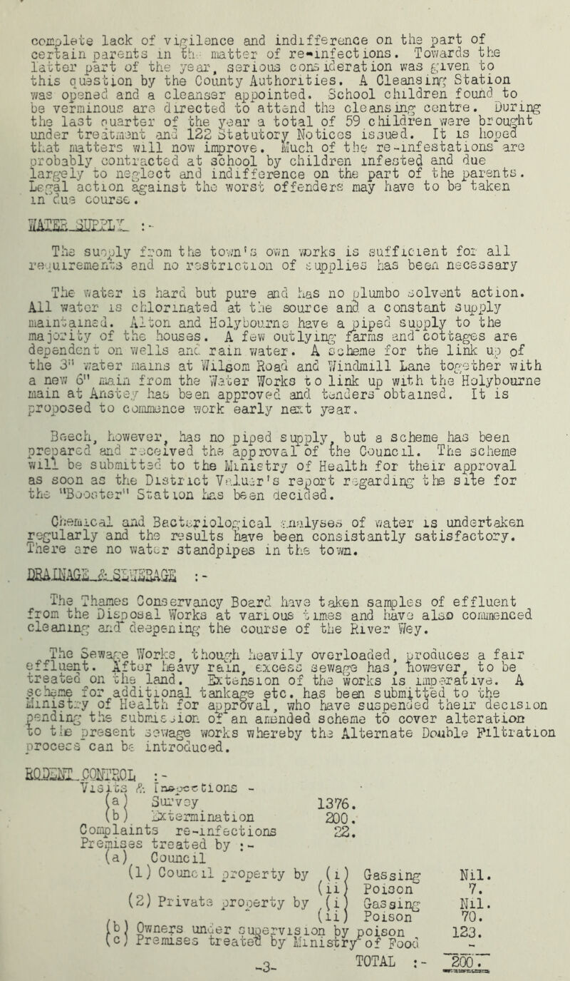 complete lack of vigilance and indifference on the part of certain parents in oh matter of re«infect ions. Towards the latter part of the year, serious consideration was given to this question by the County Authorities. A Cleansing Station was opened and a cleanser appointed. School children found to be verminous are directed to attend the cleansing centre. During the last ouarter of the year a total of 59 children were brought under treatment and 122 Statutory Notices issued. It is hoped that matters will now improve. Much of the re-infestations*are probably contracted at school by children infested and due largely to neglect and indifference on the part of the parents. Legal action against the worst offenders may have to be taken in due course. : - The supply from the town's own works is sufficient for all requirements end no restriction of supplies has been necessary The water is hard but pure and has no dumbo solvent action. All water is chlorinated at the source anS. a constant supply maintained. Alton and Holybourns have a piped supply to the majority of the houses. A few outlying; farms and*cottages are dependent on wells and rain water. A scheme for the link up of the 3“ water mains at Wilsom Road and Windmill Lane together with a new 6” main from the Water Works to link up with the Holybourne main at Anstey has been approved and tenders obtained. It is proposed to commence work early neat year. Beech, however, has no piped supply but a scheme has been prepared and received the approval of the Council. The scheme will be submitted to the Ministry of Health for their approval as soon as the District Valuer's report regarding the site for the “Booster Station has been decided. Chemical and Bacteriological analyses of water is undertaken regularly and the results have been consistantly satisfactory. There are no water standpipes in the town. JmJMiLjLShilSSAffi : - The Thames Conservancy Board have taken samples of effluent from the Disposal Works at various times and have also commenced cleaning and*deepening the course of the River Wey. The Sewage Works, though heavily overloaded, produces a fair effluent. After heavy rain, excess sewage has, however to be treated^on the land. Extension of the works is imperative. A scheme for additional tankage etc. has been submitted to the Ministry of Health for approval, who have suspended their decision pending the submission of an amended scheme to cover alteration to tie present sewage works whereby the Alternate Double Filtration process can be introduced. BQSSL CONTROL : - Visits & Iaftocctions - a) Survey 1376. 200. 22. . . Extermination Complaints re-inf actions Premises treated by (a) Council (l) Council property by (i , . . * (ii (2; Private property by (i (li Gassing Poison Gassing' , Poison b) Owners unuer supervision by poison c) Premises treated by Ministry of Food TOTAL : -3- Nil. 7. Nil. 70. 123. 2067 mmsssnstsata*