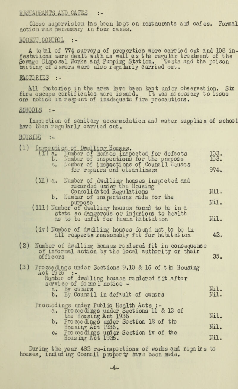 : - Close supervision ins been kept on restaurants and cafes. Formal action was necessary nifoui: cases. mm-Qmm A total of 774 surveys of properties were carried out and 108 in- festations were dealt with as well as the regular treatment of the Sewage Disposal Works and Pumpirg Station. Tests and the poison baiting oi sewers were also regularly carried out. FACIQmS : - All factories in the area iave been kept under observation. Six fire escape certificates were issued. It was necessary to issue ore notice in respect of inadequate fire precautions. SDHQQLS : - Inspection of sanitary accomodation and water supplies of school have been regularly carried out. flfflISIffi : - (1) I f , D c C tl Qn_ Q i _ P.W cl lingJ.QUS . (1) a. Number of houses inspected for defects b. Number of inspections for the purpose Co Number of inspections of Council Houses for repairs and cleanliness (32.) a. Number of dwelling houses inspected and recorded under the Housing Consolidated Regulations b. Number of ins potions made for the purpose (Hi) Number oi dwelling houses found to be in a state so dangerous or injurious to health as to be unfit for human habitation 103. 103. 974. Nil. Nil. Nil. (iv) Number of dweLlirg houses found not to be in all rejects reasonably fit for habitation 42. (2) Number of dwelling houses rendered fit in consequence of informal action by the local authority or their officers 35. (3) Proceedings under Sections 9.10 & 16 of t te Housing Act 19 36 Number of dwelling houses rendered fit after service of formal notice - a. By ownsrs Nil. b. By Council in default of owners Nil. Proceedings under Public Health Acts a. Prooeedims under Sections 11 & 13 of the Housing Act 1936 Proceedings under Section 12 of tbs Housing Act 1936. Proocedirgs under Section iv of ike Hous ing Act 1936. b. c. Nil. Nil. Nil. During the year 482 re-inspections of works and repairs to houses, including Council properiy invo been nade. -4-