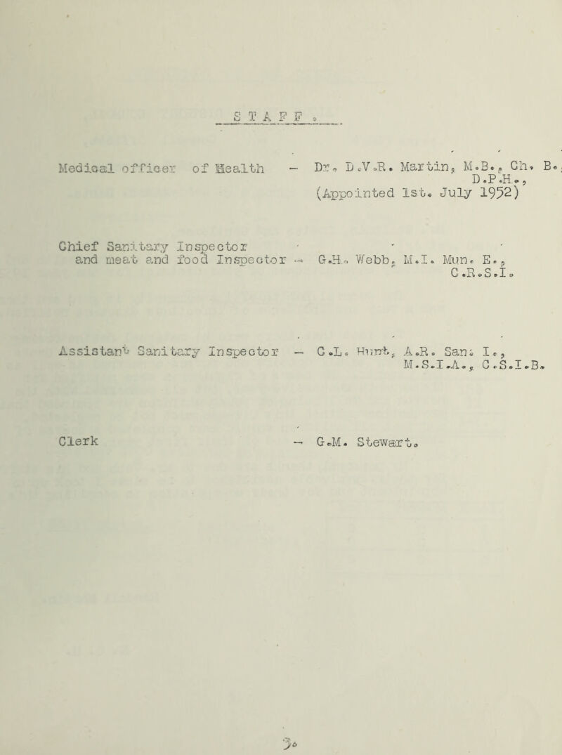 Medical officer of Health - Dr* BcV.R. Martin* M.B.? Ch. B« D eP «H.® J (Appointed 1st* July 1952) Chief Sanitary Inspector and meat and food Inspector G*H.» Webb, M.I. r Mun, E.:, C «R© S » I o Assistant Sanitary Inspector — C .L« Hnyrfc, A.R. Sam I*, M• S«.I»AC©S«I»B» Clerk *~* G ««M • St ew ar t»