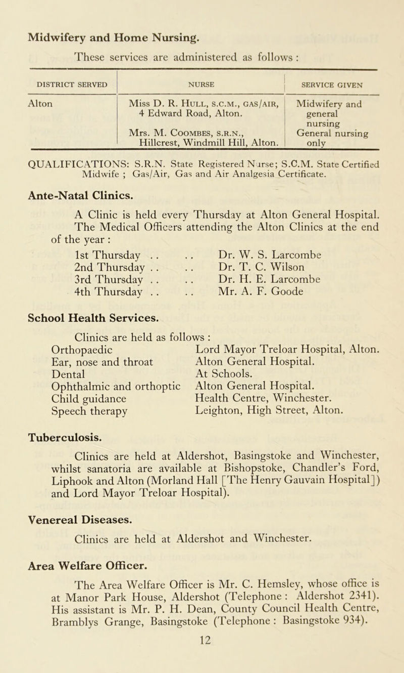Midwifery and Home Nursing. These services are administered as follows : DISTRICT SERVED NURSE service given Alton Miss D. R. Hull, s.c.m., gas/air, 4 Edward Road, Alton. Midwifery and general Mrs. M. Coombes, s.r.n., Hillcrest, Windmill Hill, Alton. nursing General nursing only QUALIFICATIONS: S.R.N. State Registered Narse; S.C.M. State Certified Midwife ; Gas/Air, Gas and Air Analgesia Certificate. Ante-Natal Clinics. A Clinic is held every Thursday at Alton General Hospital. The Medical Officers attending the Alton Clinics at the end of the year : 1st Thursday . . . . Dr. W. S. Larcombe 2nd Thursday . . . . Dr. T. C. Wilson 3rd Thursday . . . . Dr. H. E. Larcombe 4th Thursday . . . . Mr. A. F. Goode School Health Services. Clinics are held as follows : Orthopaedic Lord Mayor Treloar Hospital, Alton. Alton General Hospital. Ear, nose and throat Dental Ophthalmic and orthoptic Child guidance Speech therapy At Schools. Alton General Hospital. Health Centre, Winchester. Leighton, High Street, Alton. Tuberculosis. Clinics are held at Aldershot, Basingstoke and Winchester, whilst sanatoria are available at Bishopstoke, Chandler’s Ford, Liphook and Alton (Morland Hall [The Henry Gauvain Hospital]) and Lord Mayor Treloar Hospital). Venereal Diseases. Clinics are held at Aldershot and Winchester. Area Welfare Officer. The Area Welfare Officer is Mr. C. Hemsley, whose office is at Manor Park House, Aldershot (Telephone : Aldershot 2341). His assistant is Mr. P. H. Dean, County Council Health Centre, Bramblys Grange, Basingstoke (Telephone : Basingstoke 934).