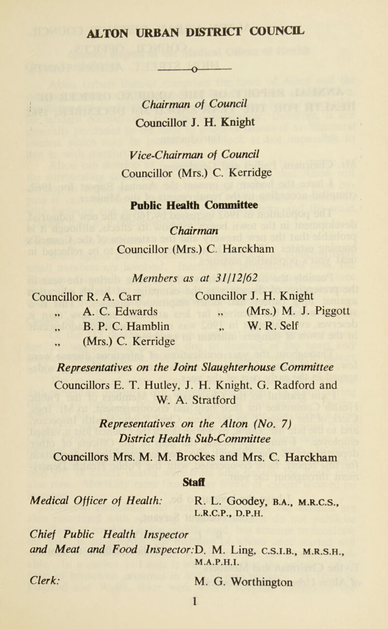 — o ! Chairman of Council i Councillor J. H. Knight Vice-Chairman of Council Councillor (Mrs.) C. Kerridge Public Health Committee Chairman Councillor (Mrs.) C. Harckham Members as at 31112162 Councillor R. A. Carr Councillor J. H. Knight „ A. C. Edwards „ (Mrs.) M. J. Piggott B. P. C. Hamblin „ W. R. Self „ (Mrs.) C. Kerridge Representatives on the Joint Slaughterhouse Committee Councillors E. T. Hutley, J. H. Knight, G. Radford and W. A. Stratford Representatives on the Alton (No. 7) District Health Sub-Committee Councillors Mrs. M. M. Brockes and Mrs. C. Harckham Staff Medical Officer of Health: R. L. Goodey, b.a., m.r.c.s., L. R.C.P., D.P.H. Chief Public Health Inspector and Meat and Food Inspector:D. M. Ling, c.s.i.b., m.r.s.h., M. A.P.H.I. Clerk: M. G. Worthington