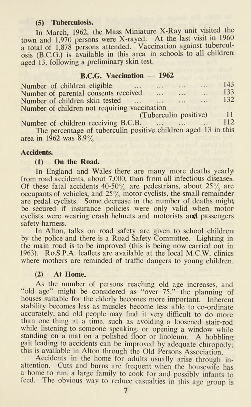 (5) Tuberculosis. In March, 1962, the Mass Miniature X-Ray unit visited the town and 1,970 persons were X-rayed. At the last visit in I960 a total of 1,878 persons attended. Vaccination against tubercul- osis (B.C.G.) is available in this area in schools to all children aged 13, following a preliminary skin test. Number of children not requiring vaccination (Tuberculin positive) 11 Number of children receiving B.C.B 112 The percentage of tuberculin positive children aged 13 in this area in 1962 was 8.9% Accidents. (1) On the Road. In England and Wales there are many more deaths yearly from road accidents, about 7,000, than from all infectious diseases. Of these fatal accidents 40-50% are pedestrians, about 25% are occupants of vehicles, and 25% motor cyclists, the small remainder are pedal cyclists. Some decrease in the number of deaths might; be secured if insurance policies were only valid when motor cyclists were wearing crash helmets and motorists artfi passengers safety harness. In Alton, talks on road safety are given to school children by the police and there is a Road Safety Committee. Lighting in the main road is to be improved (this is being now carried out in 1963). Ro.S.P.A. leaflets are available at the local M.C.W. clinics where mothers are reminded of traffic dangers to young children. (2) At Home. As the number of persons reaching old age increases, and “old age” might be considered as “over 75,” the planning of houses suitable for the elderly becomes more important. Inherent stability becomes less as muscles become less able to co-ordinate accurately, and old people may find it very difficult to do more than one thing at a time, such as avoiding a loosened stair-rod while listening to someone speaking, or opening a window while standing on a mat on a polished floor or linoleum. A hobbling gait leading to accidents can be improved by adequate chiropody; this is available in Alton through the Old Persons Association. Accidents in the home for adults usually arise through in- attention. Cuts and burns are frequent when the housewife has a home to run, a large family to cook for and possibly infants to feed. The obvious way to reduce casualties in this age fjroup is B.C.G. Vaccination — 1962 Number of children eligible Number of parental consents received Number of children skin tested 143 133 132