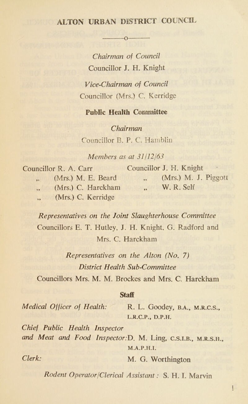 o Chairman of Council Councillor J. H. Knight Vice-Chairman of Council Councillor (Mrs.) C. Kerridge Public Health Committee Chairman Councillor B. P. C. Hamblin Members as at 31 /12/63 Councillor R. A. Carr Councillor J. H. Knight „ (Mrs.) M. E. Beard „ (Mrs.) M. J. Piggott „ (Mrs.) C. Harckham „ W. R. Self ,, (Mrs.) C. Kerridge Representatives on the Joint Slaughterhouse Committee Councillors E. T. Hutley, J. H. Knight, G. Radford and Mrs. C. Harckham Representatives on the Alton (No. 7) District Health Sub-Committee Councillors Mrs. M. M. Brockes and Mrs. C. Harckham Staff Medical Officer of Health: R. L. Goodey, b.a., m.r.c.s., L.R.C.P., D.P.H. Chief Public Health Inspector and Meat and Food Inspector:!). M. Ling, c.s.i.b., m.r.s.h., m.a.p.h.i. Clerk: M. G. Worthington
