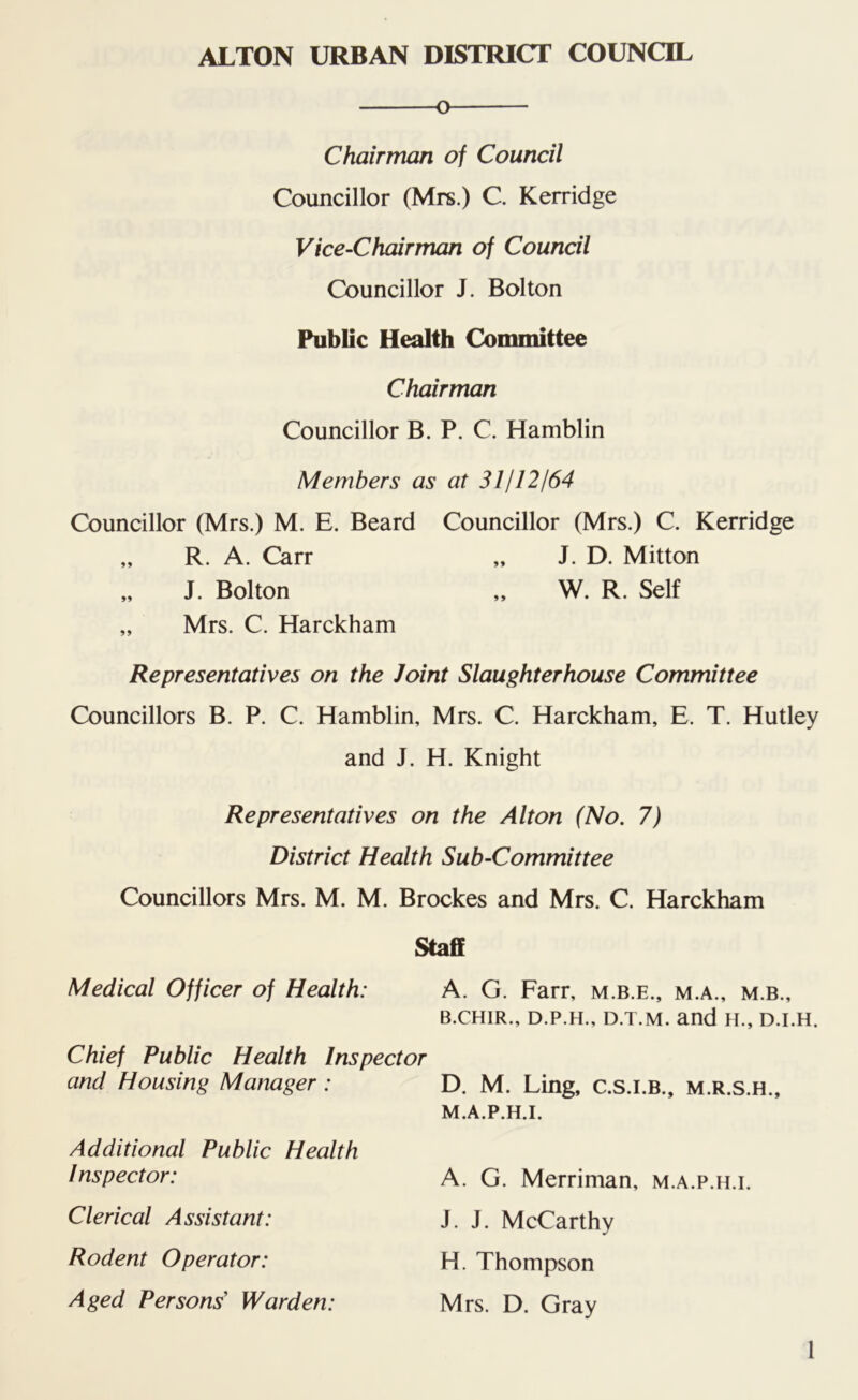 O Chairman of Council Councillor (Mrs.) C. Kerridge Vice-Chairman of Council Councillor J. Bolton Public Health Committee Chairman Councillor B. P. C. Hamblin Members as at 31/12I64 Councillor (Mrs.) M. E. Beard Councillor (Mrs.) C. Kerridge „ R. A. Carr „ J. D. Mitton „ J. Bolton „ W. R. Self „ Mrs. C. Harckham Representatives on the Joint Slaughterhouse Committee Councillors B. P. C. Hamblin, Mrs. C. Harckham, E. T. Hutley and J. H. Knight Representatives on the Alton (No. 7) District Health Sub-Committee Councillors Mrs. M. M. Brockes and Mrs. C. Harckham Medical Officer of Health: Chief Public Health Inspector and Housing Manager : Additional Public Health Inspector: Clerical Assistant: Rodent Operator: Aged Persons Warden: Staff A. G. Farr, m.b.e., m.a., m.b., B. CHIR., D.P.H., D.T.M. and H., D.I.H. D. M. Ling, c.s.i.b., m.r.s.h., M.A.P.H.I. A. G. Merriman, m.a.p.h.i. J. J. McCarthy H. Thompson Mrs. D. Gray