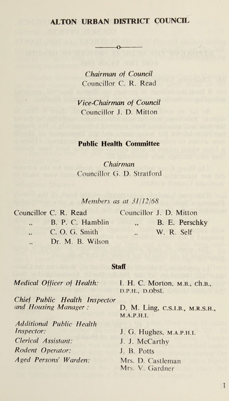 O Chairman of Council Councillor C. R. Read Vice-Chairman of Council Councillor J. D. Mitton Public Health Committee Chairman Councillor G. D. Stratford Members as at 31/12/68 Councillor C. R. Read „ B. P. C. Hamblin „ C. O. G. Smith Dr. M. B. Wilson Councillor J. D. Mitton ,, B. E. Perschky W. R. Self Medical Officer of Health: Chief Public Health Inspector and Housing Manager : Additional Public Health 1 aspect or: Clerical Assistant: Rodent Operator: Aged Persons Warden: Staff I. H. C. Morton, m.b, ch.B., D.P.H., D.Obst. D. M. Ling, c.s.i.b., m.r.s.h., M.A.P.H.I. J. G. Hughes, m.a.p.h.i. J. J. McCarthy J. B. Potts Mrs. D. Castleman Mrs. V. Gardner