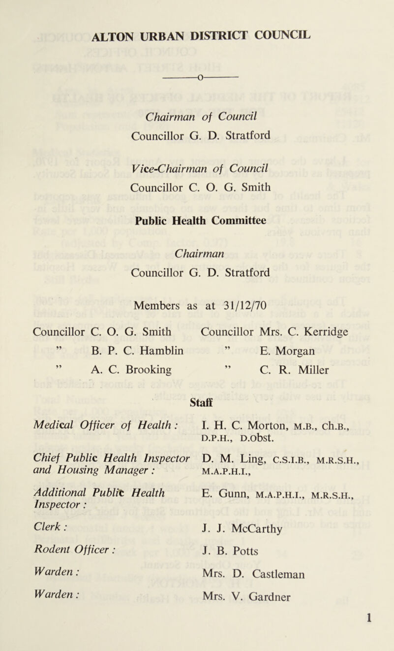 O Chairman of Council Councillor G. D. Stratford Vice-Chairman of Council Councillor C. O. G. Smith Public Health Committee Chairman Councillor G. D. Stratford Members as at 31/12/70 Councillor C. O. G. Smith Councillor Mrs. C. Kerridge ” B. P. C. Hamblin ” E. Morgan ” A. C. Brooking ” C. R. Miller Medical Officer of Health : Chief Public Health Inspector and Housing Manager: Additional Public Health Inspector: Clerk: Rodent Officer: Warden: Warden: Staff I. H. C. Morton, m.b., ch.B., D.P.H., D.obst. D. M. Ling, c.s.i.b., m.r.s.h M.A.P.H.I., E. Gunn, m.a.p.h.i., m.r.s.h., J. J. McCarthy J. B. Potts Mrs. D. Castleman Mrs. V. Gardner