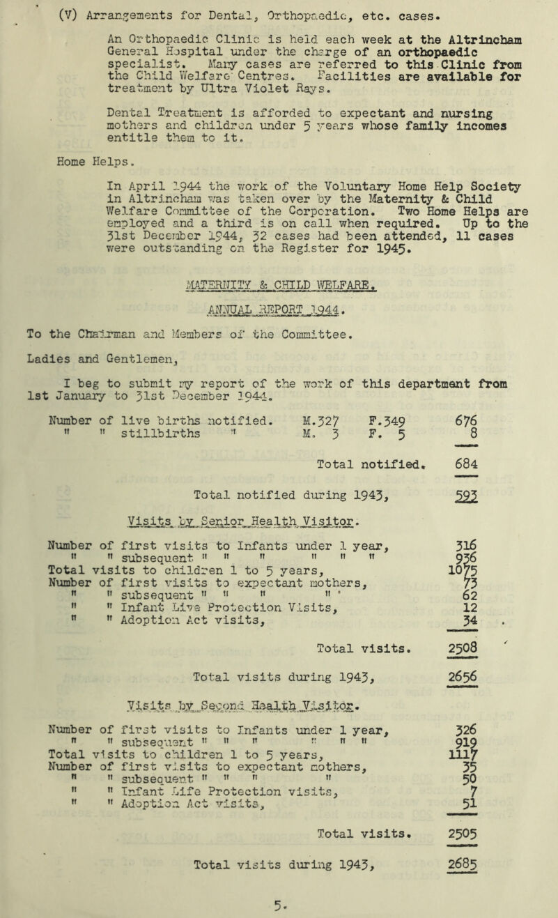 An Orthopaedic Clinic is held each week at the Altrincham General Hospital under the charge of an orthopaedic specialist. Many cases are referred to this Clinic from the Child Welfare' Centres. facilities are available for treatment by Ultra Violet Rays. Dental Treatment is afforded to expectant and nursing mothers and children under 5 years whose family incomes entitle them to it. Home Helps. In April 1944 the work of the Voluntary Home Help Society in Altrincham was taken over by the Maternity & Child Welfare Committee of the Corporation. Two Home Helps are employed and a third is on call when required. Up to the 51st December 1944, 52 cases had been attended, 11 cases were outstanding on the Register for 1945* MATERNITY & CHILD WELFARE. ■■ ■ .III. .1^ Ift. 1..IW in ANNUAL REPORT 1944. » * ii.— mm fi ■ • To the Chairman and Members of the Committee. Ladies and Gentlemen, I beg to submit my report of the work of this department from 1st January to 51st December 1944. Number of live births notified. M.527 F.549 676  » stillbirths M. 5 F. 5 8 Total notified. 684 Total notified during 1945, 595 Visits by,.S_erJ.or_.Hea 1t h, Visi tor. Number of first visits to Infants under 1 year, n n subsequent » » n n n t! Total visits to children 1 to 5 years. Number of first visits to expectant mothers, n n subsequent n ,l n n * n ,T Infant Live Protection Visits, n ,T Adoption Act visits. Total visits. Total visits during 1945, Visits bX-Sec/ond Health,,VJ.sitor. Number of first visits to Infants under 1 year, n « subsequent « « tT   « Total visits to children 1 to 5 years. Number of first visits to expectant mothers, n n subsequent n ,T  n n n Infant Life Protection visits, ,f M Adoption Act visits. 516 936 IO75 75 62 12 54 2508 2656 526 919 1117 55 5°7 51 Total visits. 2505 Total visits during 1945, 2685 5-