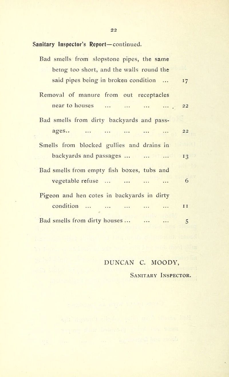 Sanitary Inspector’s Report—continued. Bad smells from slopstone pipes, the same being too short, and the walls round the said pipes being in broken condition ... 17 Removal of manure from out receptacles near to houses ... ... ... ... . 22 Bad smells from dirty backyards and pass- ages.. ... ... ... ... ... 22 Smells from blocked gullies and drains in backyards and passages ... ... ... 13 Bad smells from empty fish boxes, tubs and vegetable refuse ... ... ... ... 6 Pigeon and hen cotes in backyards in dirty condition ... ... ... ... ... 11 Bad smells from dirty houses ... ... ... 5 DUNCAN C. MOODY,