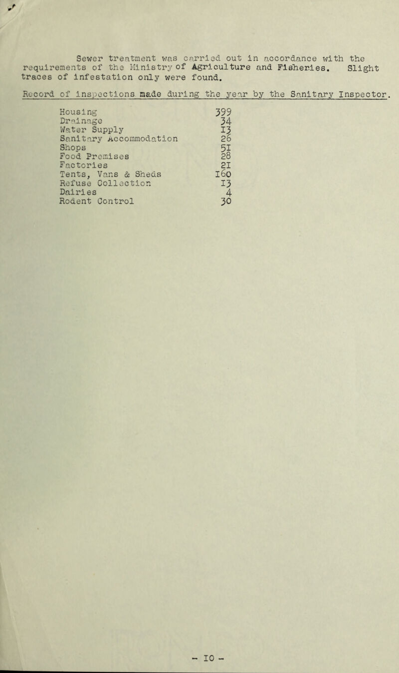 Sewer treatment was carried out in accordance with the requirements of the Ministry of Agriculture and Fish.er.ies. Slight traces of infestation only were found. Record of inspections made during the year by the Sanitary Inspector. Housing 399 Drainage 34 Water Supply 13 Sanitary Accommodation 26 Shops 51 Food Premises 28 Factories 21 Tents, Vans & Sheds i6o Refuse Collection 13 Dairies 4 Rodent Control 30 10 -