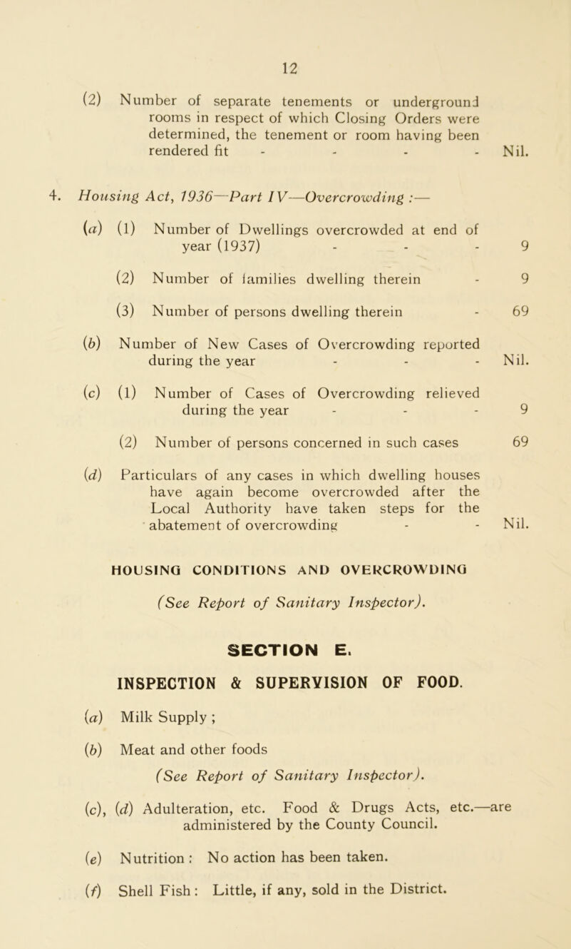 (2) Number of separate tenements or underground rooms in respect of which Closing Orders were determined, the tenement or room having been rendered fit - - - Nil. 4. Housing Act, 1936—Part IV—Overcrowding :— {a) (l) Number of Dwellings overcrowded at end of year (1937) - - 9 (2) Number of iamilies dwelling therein - 9 (3) Number of persons dwelling therein - 69 (6) Number of New Cases of Overcrowding reported during the year - - - Nil. (c) (l) Number of Cases of Overcrowding relieved during the year - - 9 (2) Number of persons concerned in such cases 69 {d) Particulars of any cases in which dwelling houses have again become overcrowded after the Local Authority have taken steps for the abatement of overcrowding - - Nil. HOUSING CONDITIONS AND OVERCROWDING (See Report of Sanitary Inspector). SECTION E. INSPECTION & SUPERVISION OF FOOD. (a) Milk Supply ; (b) Meat and other foods (See Report of Sanitary Inspector). (c) , (d) Adulteration, etc. Food & Drugs Acts, etc.—are administered by the County Council. (e) Nutrition ; No action has been taken. (f) Shell Fish: Little, if any, sold in the District.