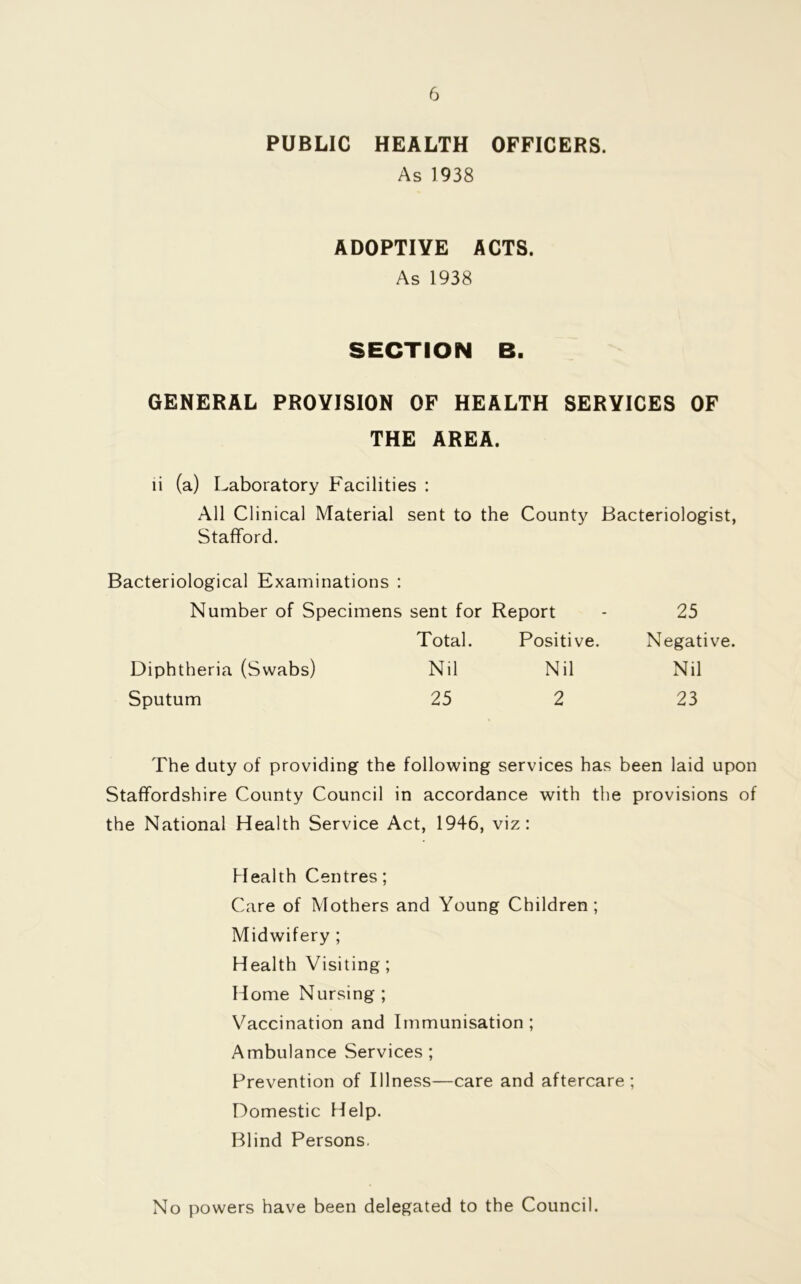 PUBLIC HEALTH OFFICERS. As 1938 ADOPTIYE ACTS. As 1938 SECTION B. GENERAL PROVISION OF HEALTH SERVICES OF THE AREA. ii (a) Laboratory Facilities : All Clinical Material sent to the County Bacteriologist, Stafford. Bacteriological Examinations : Number of Specimens sent for Report 25 Total. Positive. Negative. Diphtheria (Swabs) Nil Nil Nil Sputum 25 2 23 The duty of providing the following services has been laid upon Staffordshire County Council in accordance with the provisions of the National Health Service Act, 1946, viz: Health Centres; Care of Mothers and Young Children; Midwifery ; Health Visiting; Home Nursing ; Vaccination and Immunisation ; Ambulance Services ; Prevention of Illness—care and aftercare; Domestic Help. Blind Persons. No powers have been delegated to the Council.