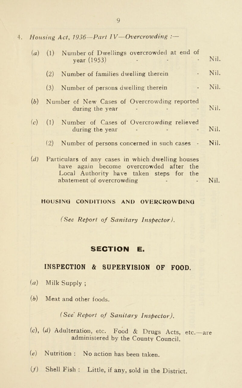 4. Housing Act, 1936— Part IV—Overcrowding (a) (l) Number of Dwellings overcrowded at end of year (1953) - - -Nil (2) Number of families dwelling therein - Nil (3) Number of persons dwelling therein - Nil (b) Number of New Cases of Overcrowding reported during the year - - - Nil (c) (l) Number of Cases of Overcrowding relieved during the year - - - Nil (2) Number of persons concerned in such cases - Nil (d) Particulars of any cases in which dwelling houses have again become overcrowded after the Local Authority have taken steps for the abatement of overcrowding - - Nil HOUSING CONDITIONS AND OVERCROWDING (See Report of Sanitary Inspector). SECTION E. INSPECTION & SUPERVISION OF FOOD. (a) Milk Supply ; (b) Meat and other foods. (See Report of Sanitary Inspector). (c) , (d) Adulteration, etc. Food & Drugs Acts, etc.—are administered by the County Council. (e) Nutrition : No action has been taken. (/) Shell Fish : Little, if any, sold in the District.