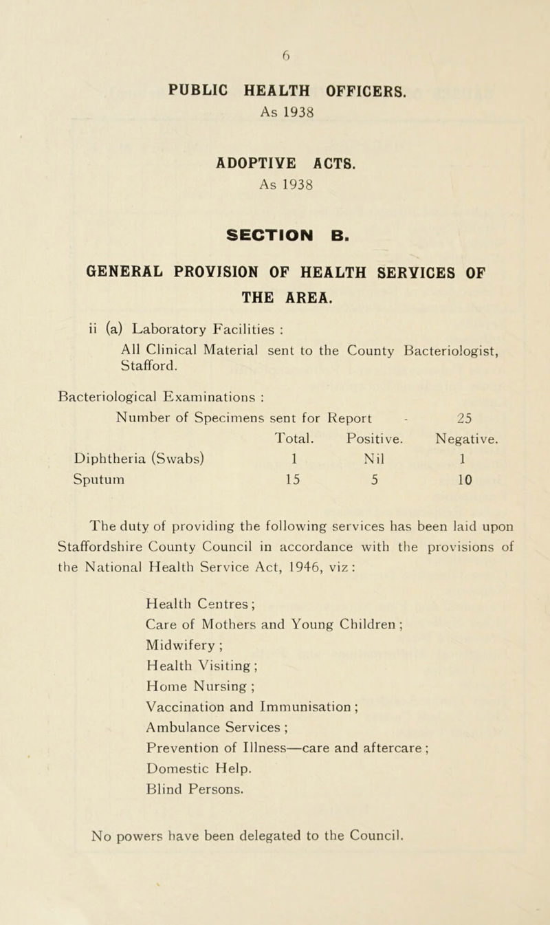 PUBLIC HEALTH OFFICERS. As 1938 ADOPTIVE ACTS. As 1938 SECTION B. GENERAL PROVISION OF HEALTH SERVICES OF THE AREA. ii (a) Laboratory Facilities : All Clinical Material sent to the County Bacteriologist, Stafford. Bacteriological Examinations : Number of Specimens sent for Report 25 Total. Positive. Negative. Diphtheria (Swabs) 1 Nil 1 Sputum 15 5 10 The duty of providing the following services has been laid upon Staffordshire County Council in accordance with the provisions of the National Health Service Act, 1946, viz: Health Centres; Care of Mothers and Young Children ; Midwifery ; Health Visiting; Home Nursing ; Vaccination and Immunisation; Ambulance Services ; Prevention of Illness—care and aftercare; Domestic Help. Blind Persons. No powers have been delegated to the Council.