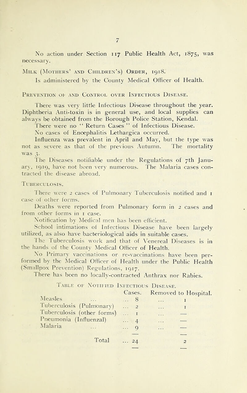 No action under Section 117 Public Health Act, 1875, was necessary. jMilk (Mothers’ and Children’s) Order, 1918. Is administered b}- the County Medical Officer of Health. Prevention oi- and Control over Infectious Disease. There was very little Infectious Disease throughout the year. Diphtheria Anti-toxin is in general use, and local supplies can always be obtained from the Borough Police Station, Kendal. There were no “ Returm Cases ” of Infectious Disease. No cases of Encephalitis Lethargica occurred. Influenza was prevalent in April and May, but the type was not as severe as that of the previous Autumn. The mortality was 3. The Diseases notifiable under the Regulations of 7th Janu- ary, 1919, have not been very numerous. The Malaria cases con- tracted the disease abroad. Tuberculosis. 1 here were 2 cases of Pulmonar}' Tuberculosis notified and i case of other forms. Deaths were reported from Pulmonary form in 2 cases and from other forms in i case. Notification by Medical men has been efficient. School intimations of Infectious Disease have been largely utilized, as also have bacteriological aids in suitable cases. The Tuberculosis work and that of Venereal Diseases is In the hands of the County iMedical Officer of Health. No Primary vaccinations or re-\accinations have been per- formed by the Medical Officer of Health under the Public Health (Smallpox Prevention) Regulations, 1917. There has been no locally-contracted Anthrax nor Rabies. Table of .Notified Infectious Disease. Measles Cases. ... 8 Removed lo Hospital 1 Tuberculosis (Pulmonary) 2 I Tuberculosis (other forms) I — Pneumonia (Influenzal) ... 4 Malaria ... 9 — ... 24 2