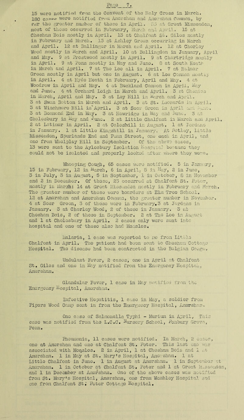 15 wero notified from the Convent of the Holy Cross in March. 180 co.000 wore notified from Amor sham. and. Amor sham Common, by -far the greater number of those in April. Co at Great Missonden, most of those occurred in February, March and April* 15 at Che sham Bois mostly in April. 13 at Cha'lfont St. Giles mostly in February and March. 13 at Ashley Green occurring in March and April. 12 at Ballinger in March and April. 12 at Chorloy Wood mostly in March and April. 10 at Bollingdon in January, April and May. 9 at Prestwood mostly in April. 9 at Chartridge mostly in April. 9 at Form mostly in May and Juno. 8 at South Heath in March and April. 7 at Tho Leo all in April. 7 at Eolmer Green mostly in April hut one in August. 6 at Lee Common mostxy in April. 4 at Hyde Heath in February, April and May. 4 at Woodrow in April and May. 4 at Buckland Common in April, May and Juno. 4 at Orchard Leigh in March and April. 3 st Chenios in March, April and May. 3 at Ley Hill in March and April. 3 at Swan Bottom in March and April. 3 at St- Leonards in April. 3 at Winchmore Hill in'April. 3 at Soor Green in April and Juno. 3 at Beamond End in May, 3 at Hawridge in May and Juno* 3 at Cholesbury in May and ^unc. 2 at Little Chalfont in. March and April. 2 at Latimer in April. 2 at Coleshill in August. 1 at Jordans in January. 1 at Little Kingshill in January« At Botley, Little Missondon, Spur lands End and Penn Street, one each, in April, and one from Wholpley Hill in September. Of the above cases, 13 wore sent to the Aylesbury Isolation Hospital because they could not ho isolated and properly looked after where they were„ Whooping Cough, 65 cases wore notified. 5 in January, 15 in February, 12 in 6 in April. 5 in --fey, 2 in June, 3 in July, 3 in August, 5 in September, 1 in Oetobeb, 8 in November and 2 in December. Of those, 23 occurred at Chalfont St, Peter, mostly in March: 14 at Groat Missonden mostly in February and March. The greater number of those wore hoarders at Elm Tree School, 12 at Amorsham and Amor sham Common, tho greater number in November, 4 at Soor Greon, 3 of those were in February,3 at Jordans in January. 3 at Chorloy Wood, 2 of those in January. 3 at Chosham Bois, 2 of those in September. 2 at Tho Loo in August and 1 at Cholesbury in April, 2 cases only wore sent into hospital and one of these also had Measles. Malaria, 1 case was reported to me from Little Chalfont in April, Tho patient had boon sent to Chosham Cottage Hospital. The disease had boon contracted in the Belgian Congo,, Undulant Fever, 2 cases, one in April at Chalfont St. Giles and one in May notified from tho Emergency Hospital, Amorsham. Glandular Favor, 1 case in May notified from the Emergency Hospital, Amorsham, Infective Hepatitis, 1 caso in May, a soldior from Pipers Wood Camp sent in from the Emergency Hospital, inner sham. Ono caso of Salmonella Typhi - Murium in April* This case was notified from the L.C.C. Cursory School, Ponbury Grove, Penn. Pneumonia, 11 cases wero notified. In March, 2 cases, ono at Amorsham and ono at Chalfont St. Poter, This last one was associated with Moqsles. 2 in April, 1 at Chosham Bois and 1 c;b Amorsham. 1 in May at St. Mary’s Hospital, Amorsham. 1 at Littlo Chalfont in June. 1 in August at Amorsham. 1 in September at Amorsham. 1 in October at Chalfont St, Poter and 1 at Groat Missonden and 1 in Decomber at Amorsham. Ono of tho above cases was notified from St. Mary’s Hospital, Amersham, one from Wembley Hospital end ono from Chalfont St; Poter Cottage Hospital.