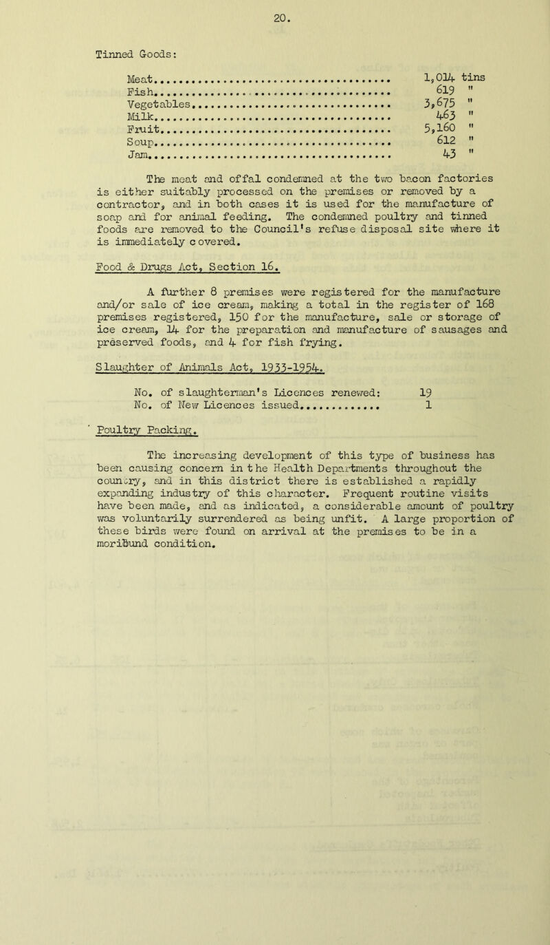 Tinned Goods: Meat Fish Vegetables Milk Fruit Soup...... J am 1,034 tins 619  3,675  463  5,160  612  43  The meat and offal condemned at the two ba.con factories is either suitably processed on the premises or removed by a contractor, and in both cases it is used for the manufacture of soap and for animal feeding. The condemned poultry and tinned foods are removed to tire Council's refuse disposal site where it is immediately covered. Food & Drugs Act, Section 16. A further 8 premises were registered for the manufacture and/or sale of ice cream, making a total in the register of 168 premises registered, 150 for the manufacture, sale or storage of ice cream, 14 for the preparation and manufacture of sausages and preserved foods, and 4 for fish frying. Slaughter of Animals Act, 1933-1954. No. of slaughterman's Licences renewed: 19 No. of New Licences issued 1 Poultry Packing. The increasing development of this type of business has been causing concern in the Health Departments throughout the com cry, and in this district there is established a rapidly expanding industry of this character. Frequent routine visits have been made, and as indicated, a considerable amount of poultry was voluntarily surrendered as being unfit. A large proportion of these birds were found on arrival at the premises to be in a moribund condition.